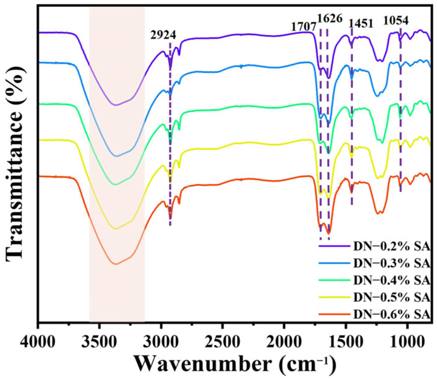 Polymers 16 00102 g002
