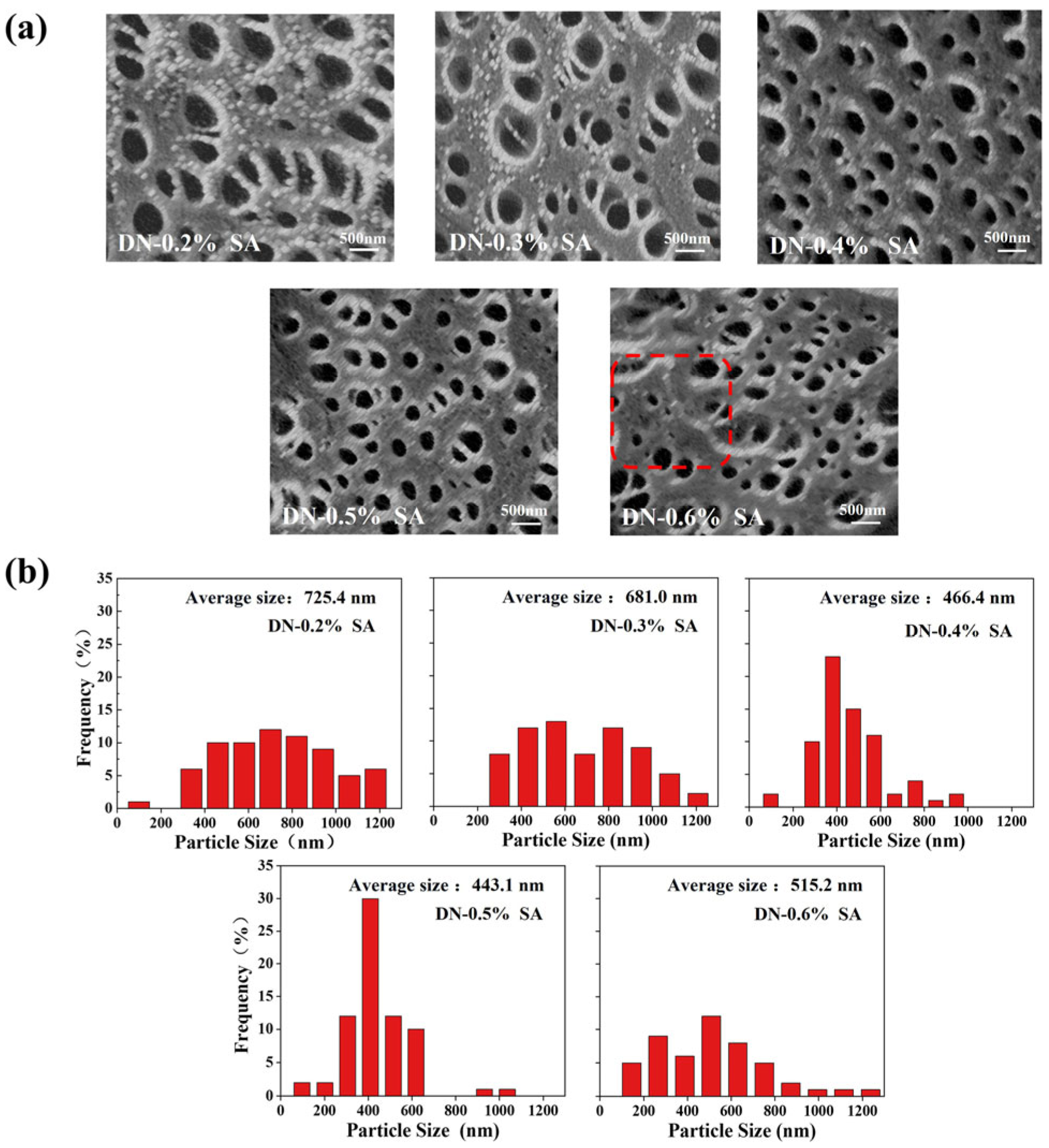 Polymers 16 00102 g004