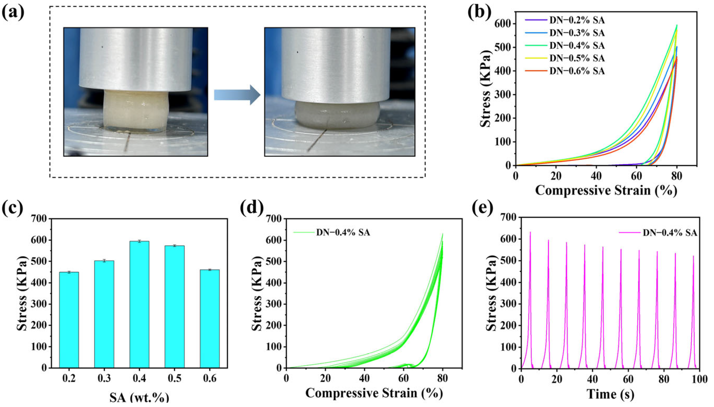 Polymers 16 00102 g006