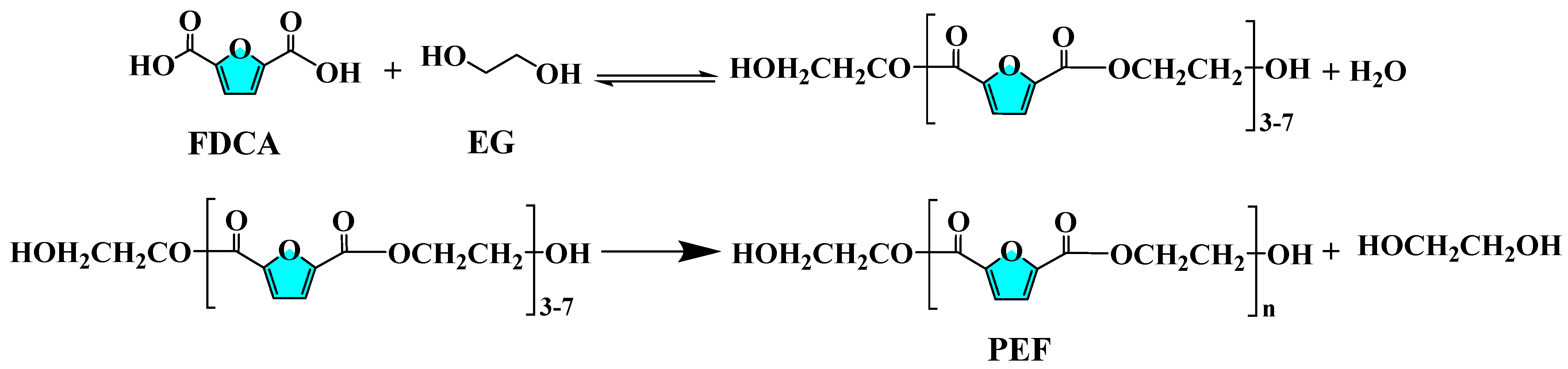 Polymers 16 00103 g002 Polymers 16 00103 g002