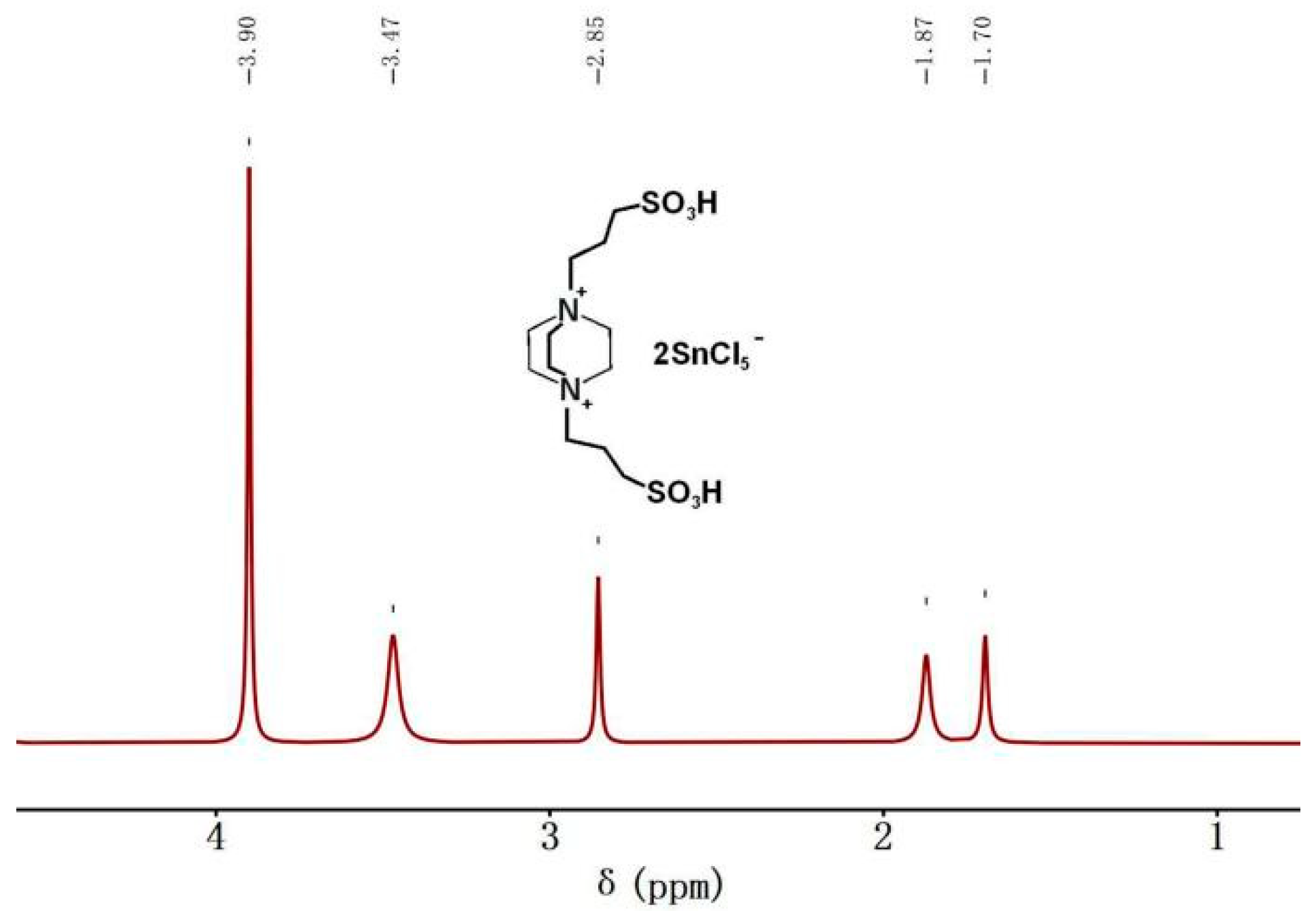 Polymers 16 00103 g004 Polymers 16 00103 g004