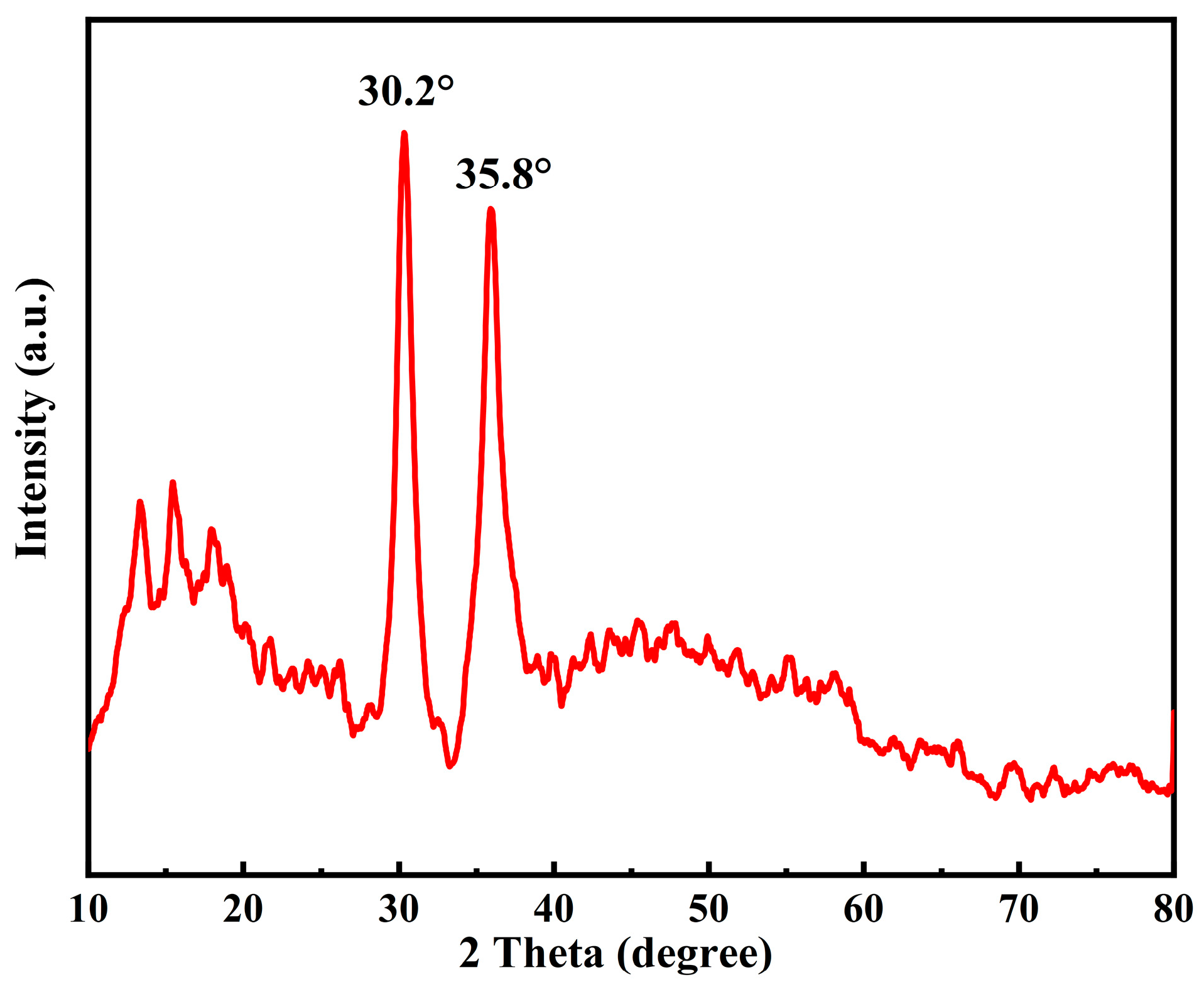 Polymers 16 00103 g005 Polymers 16 00103 g005