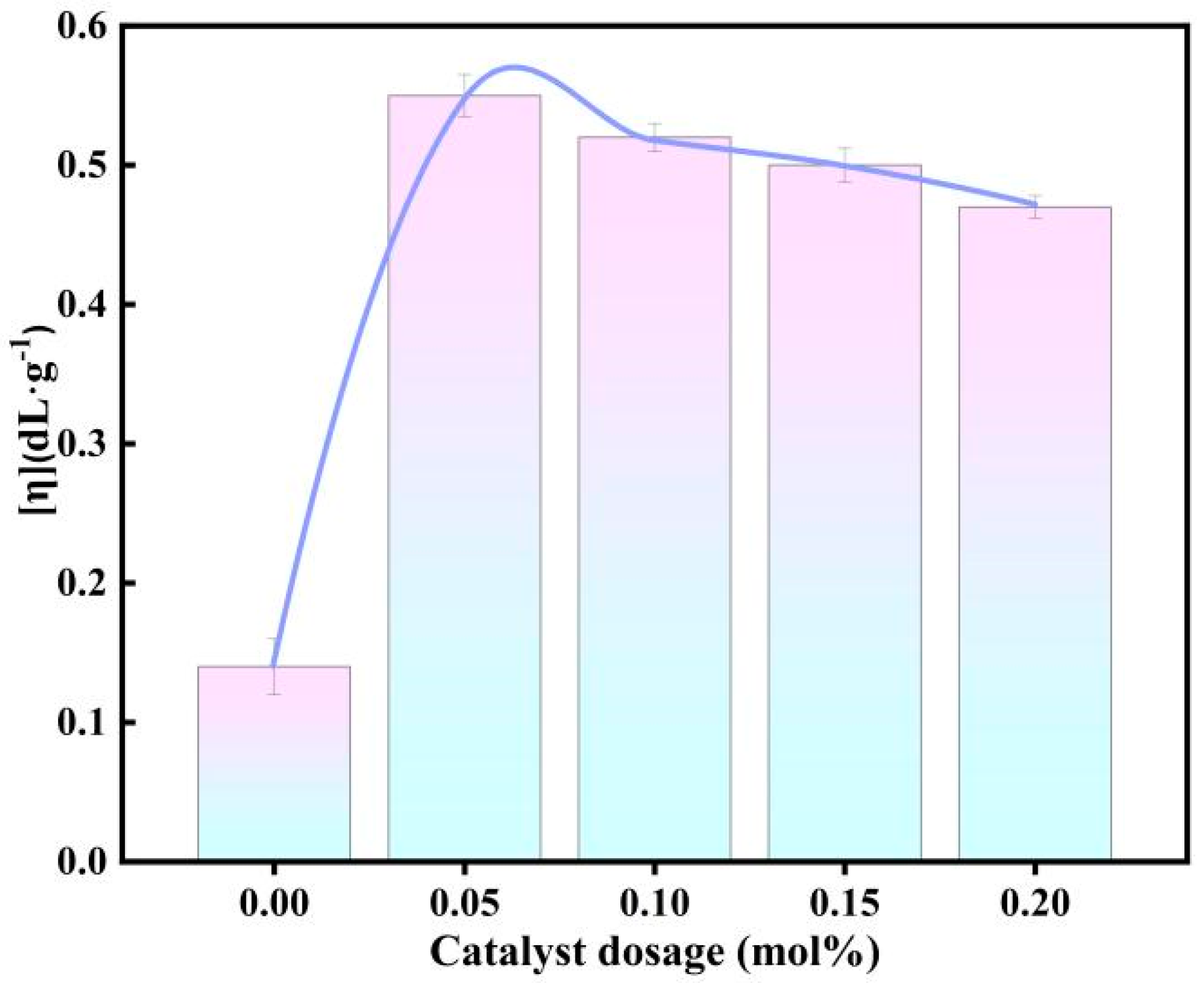 Polymers 16 00103 g008 Polymers 16 00103 g008