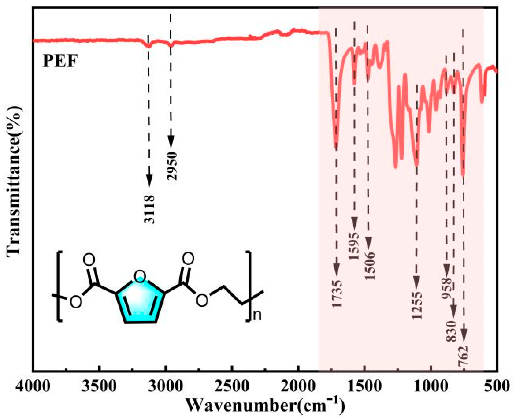 Polymers 16 00103 g010 Polymers 16 00103 g010