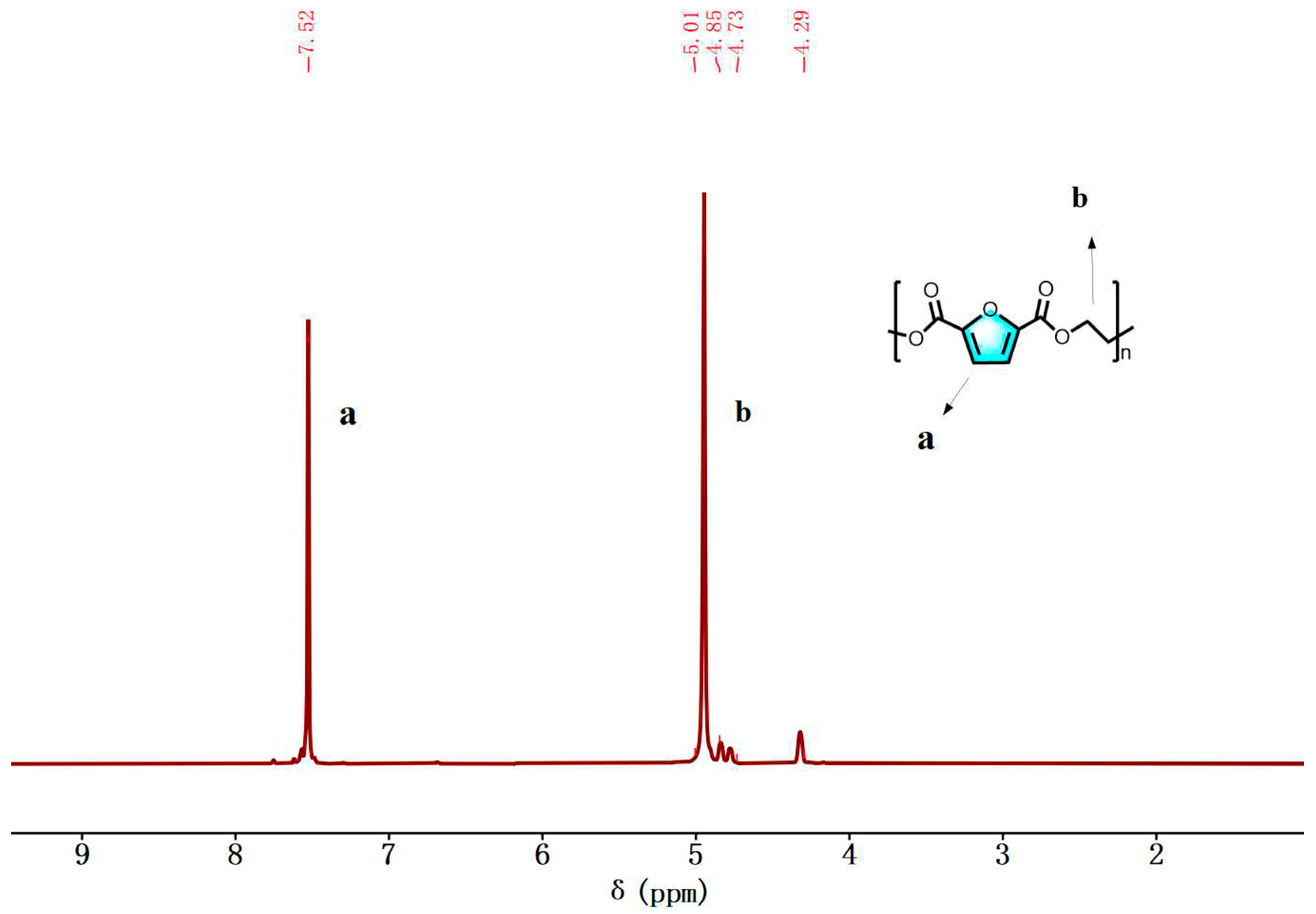 Polymers 16 00103 g011 Polymers 16 00103 g011