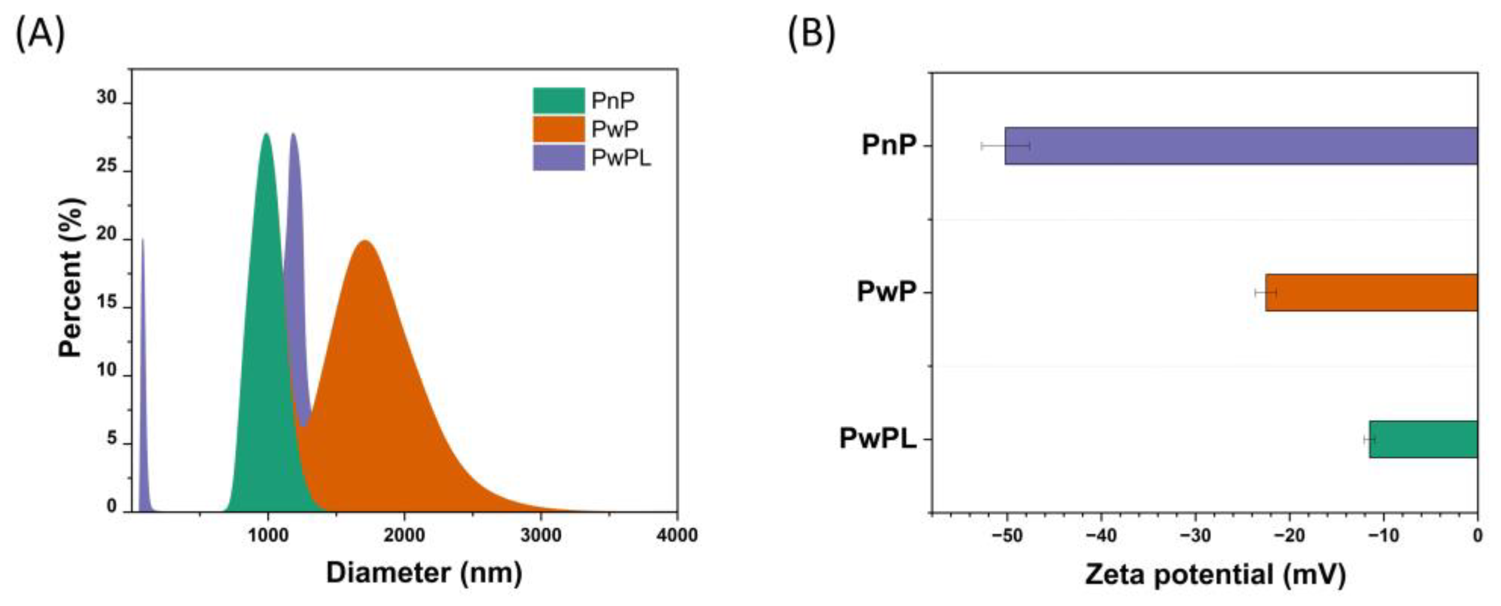 Polymers 16 00106 g002