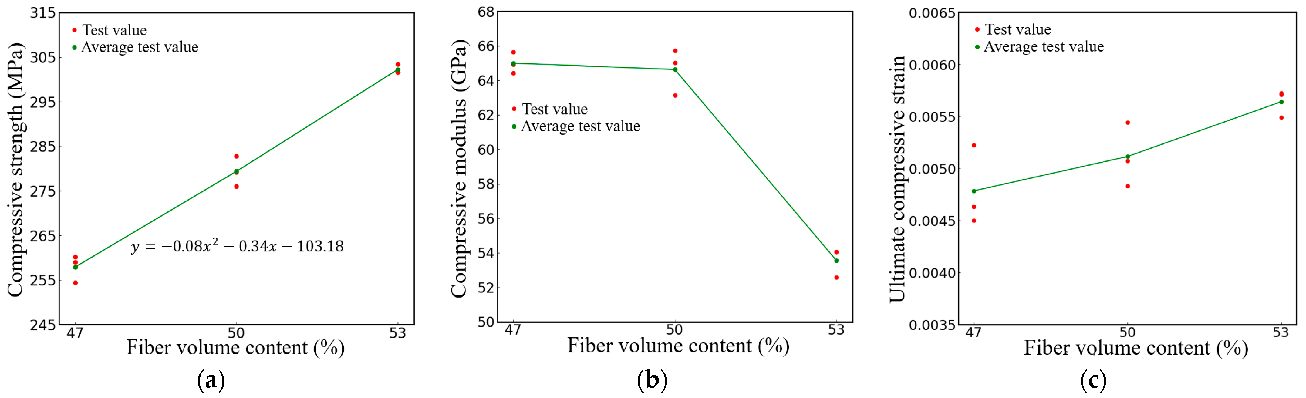 Polymers 16 00108 g012