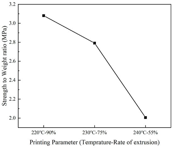 Polymers 16 00109 g0a1
