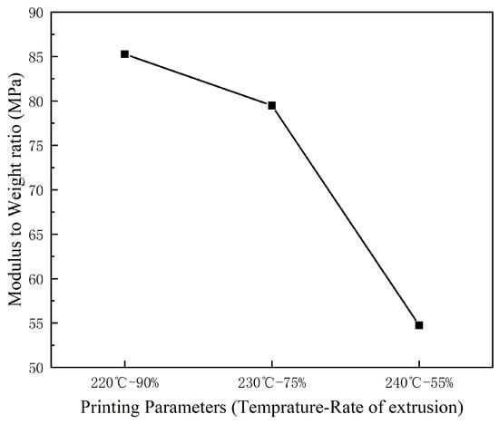 Polymers 16 00109 g0a2