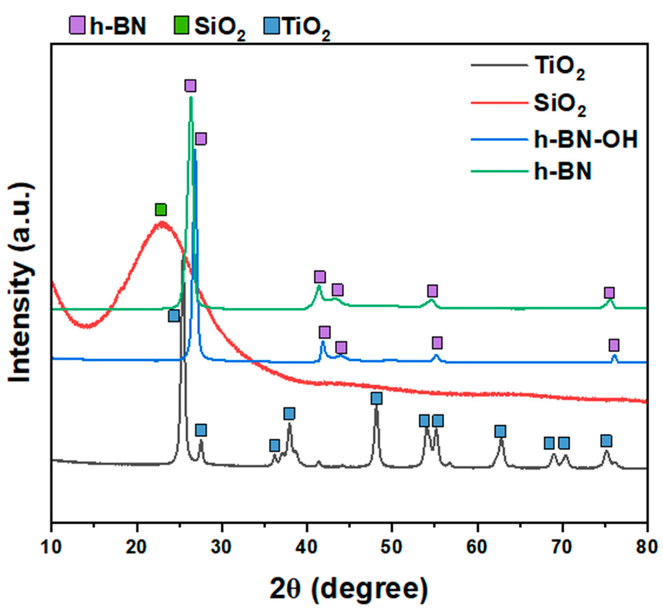 Polymers 16 00110 g002