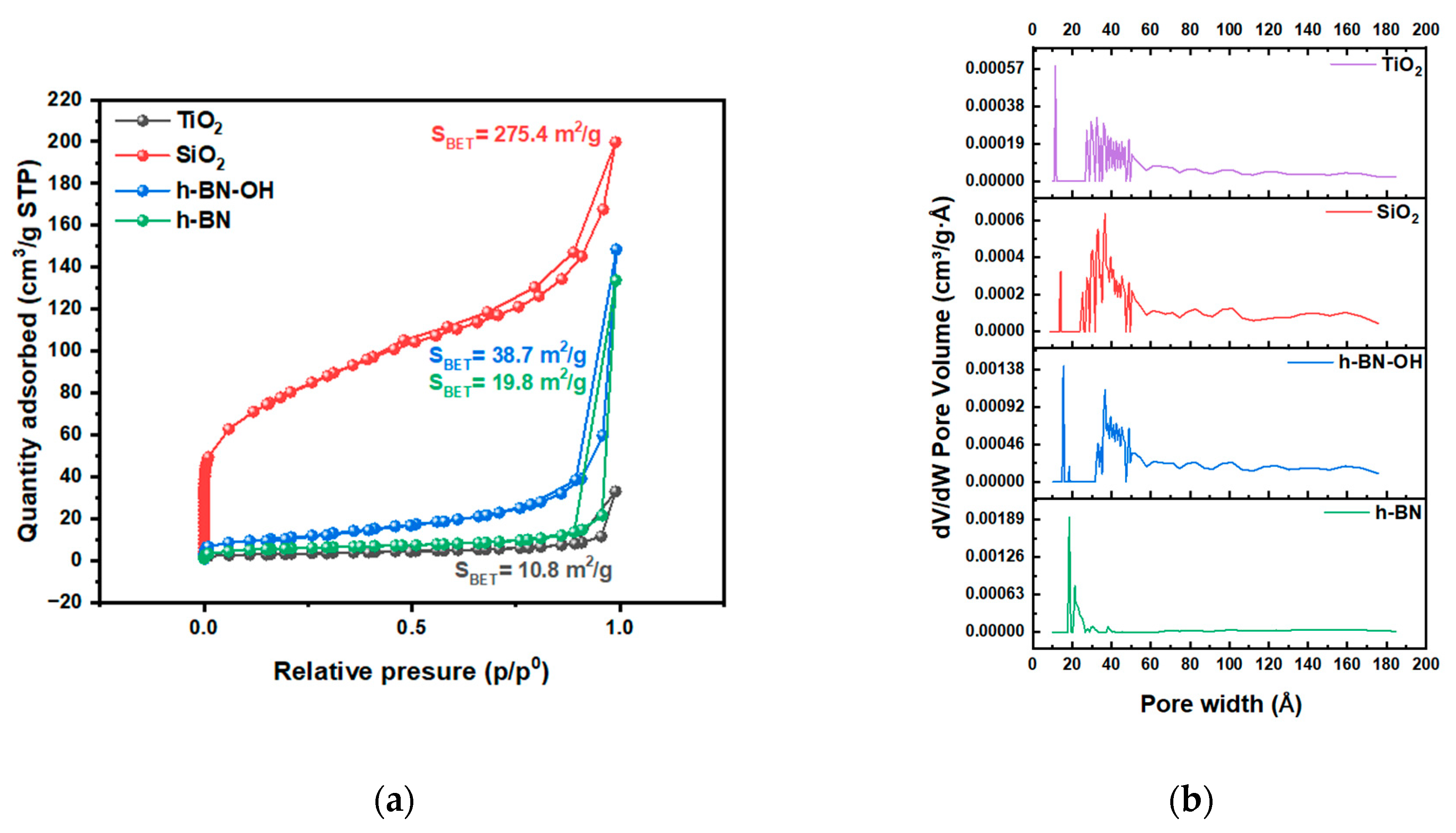 Polymers 16 00110 g003