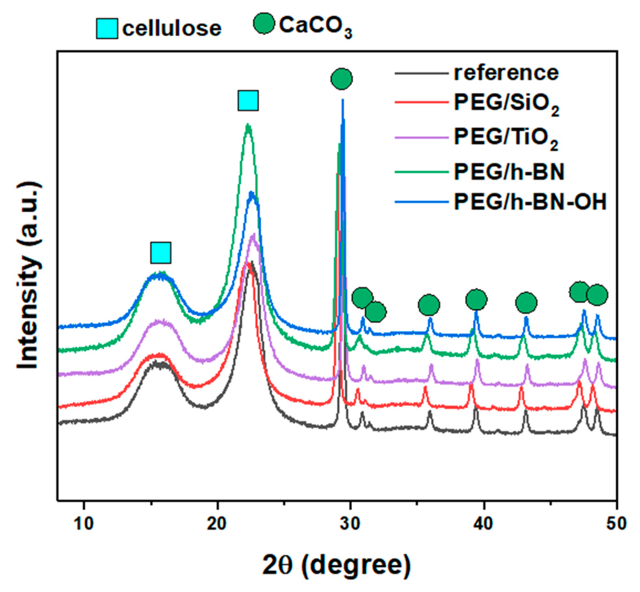 Polymers 16 00110 g006