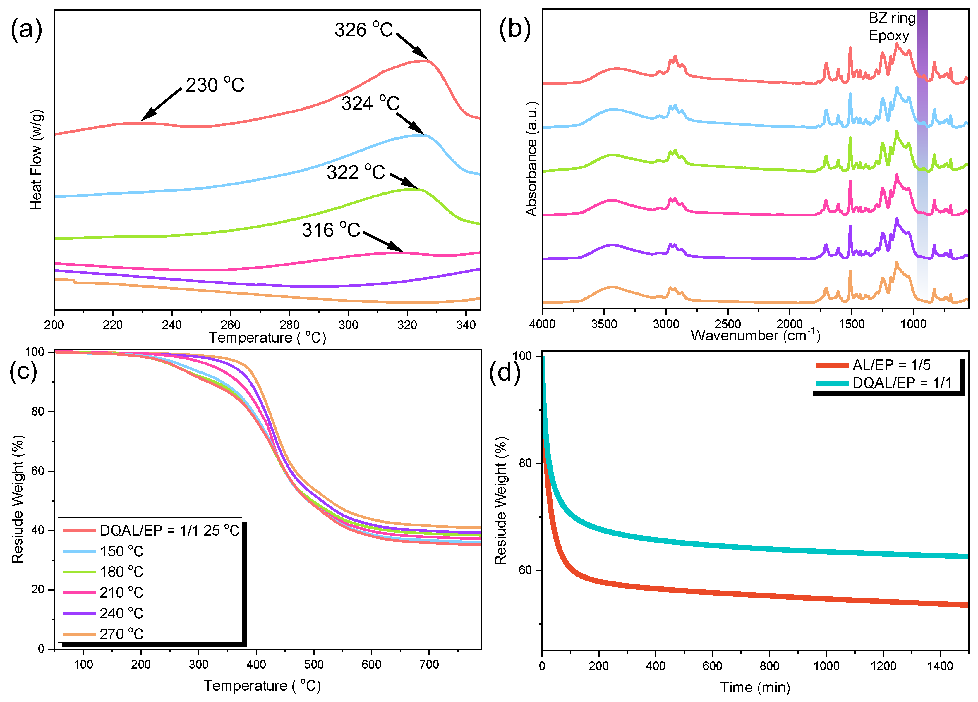 Polymers 16 00112 g006