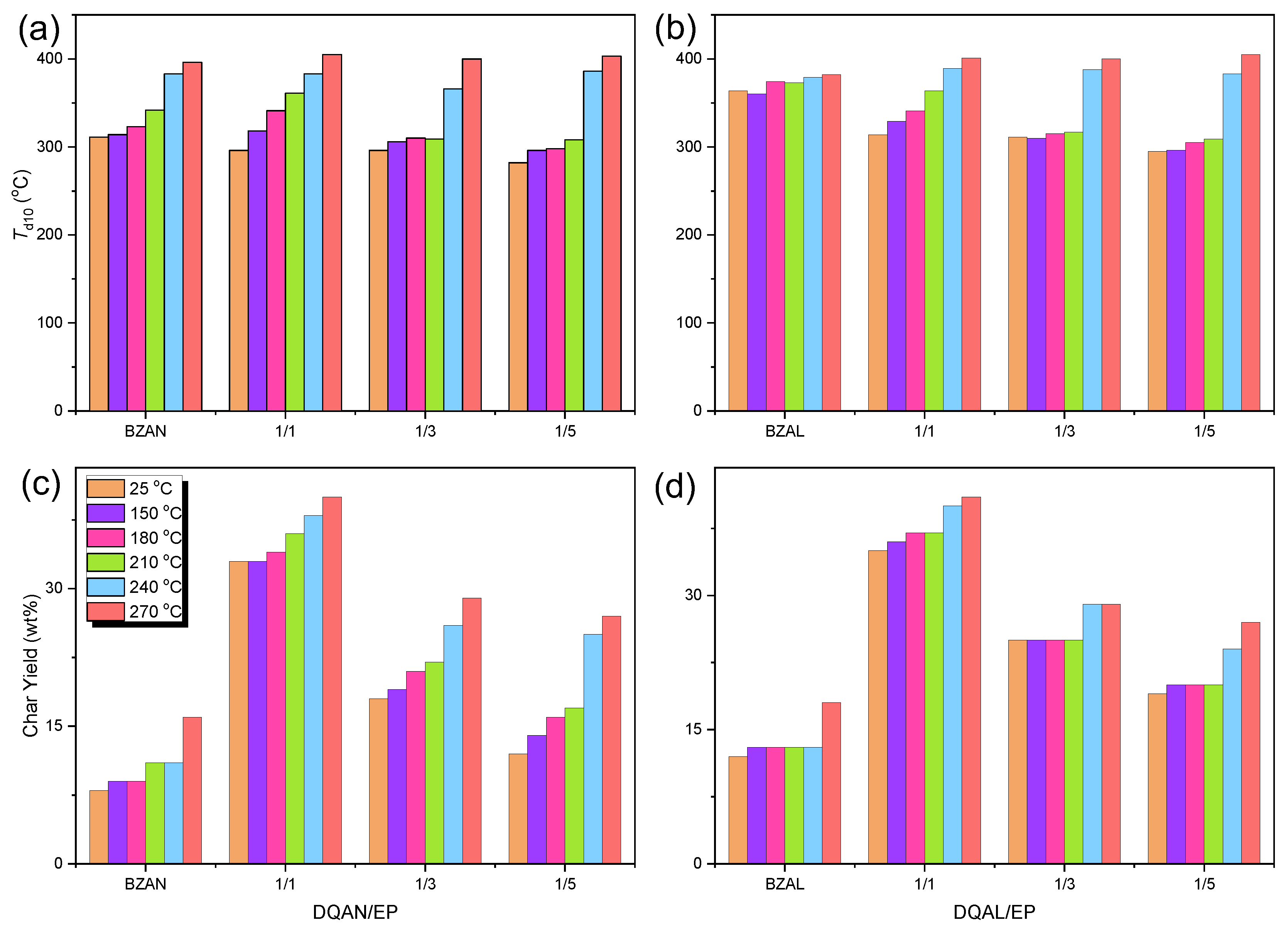 Polymers 16 00112 g007