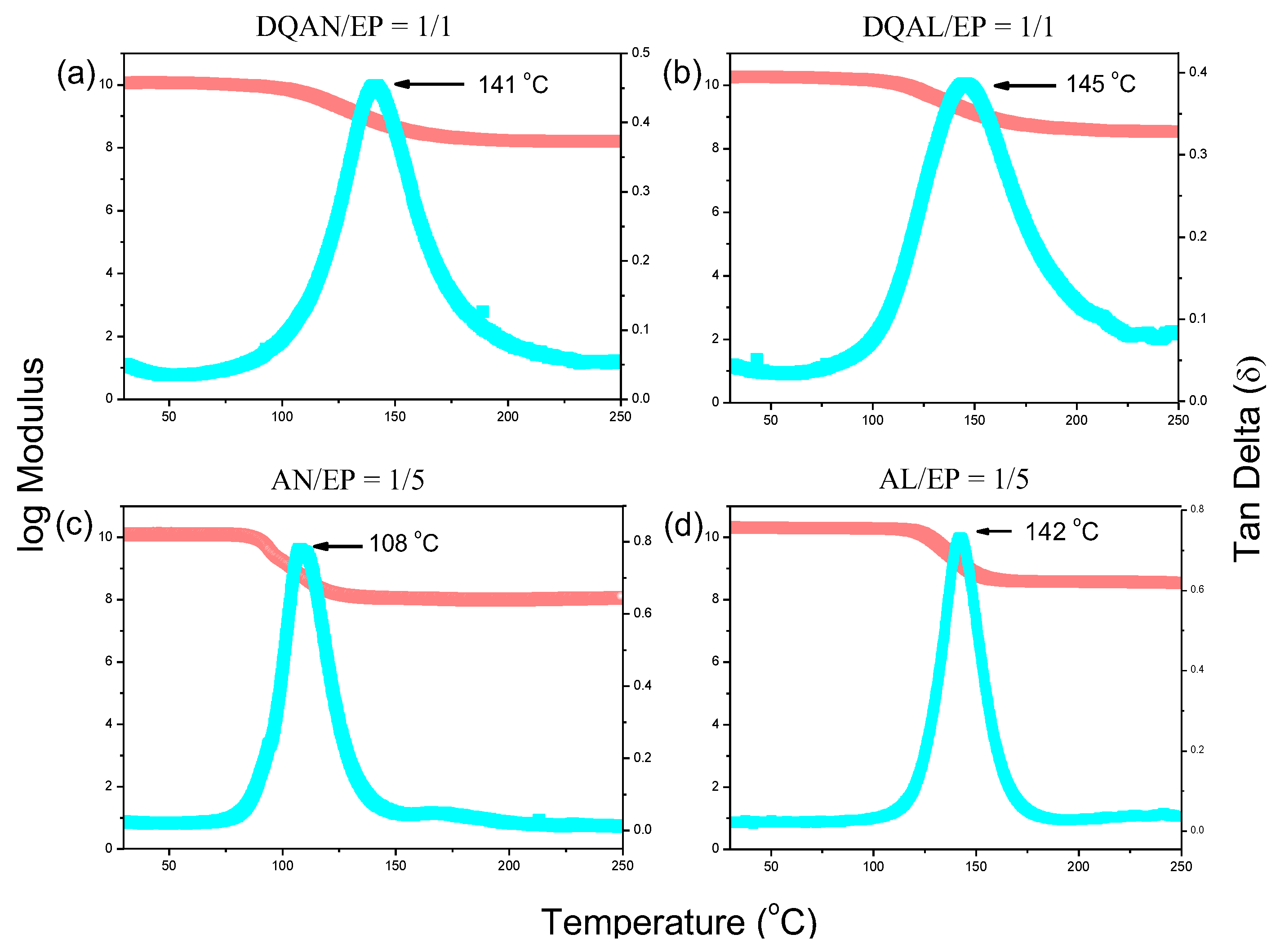 Polymers 16 00112 g008