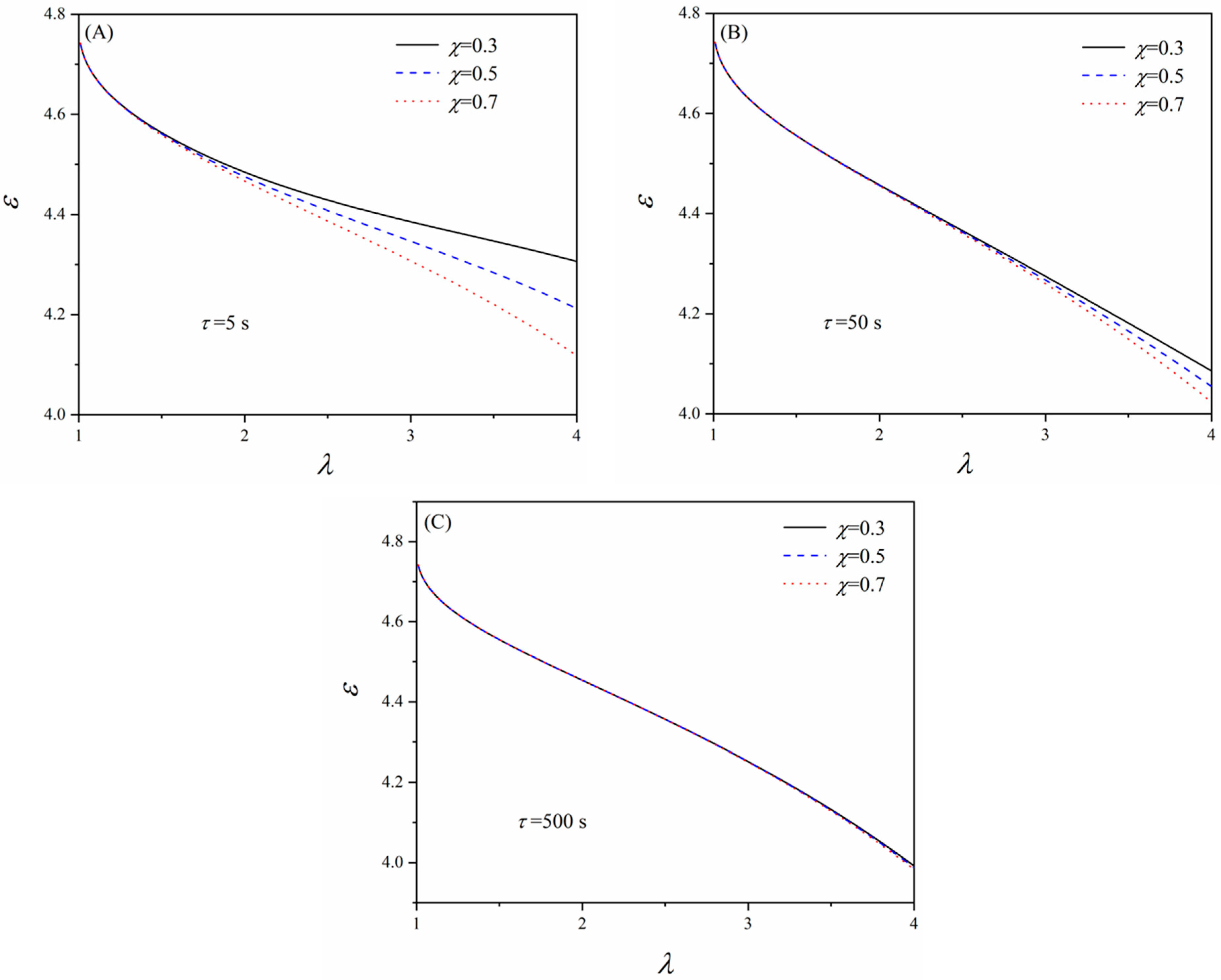 Polymers 16 00113 g004