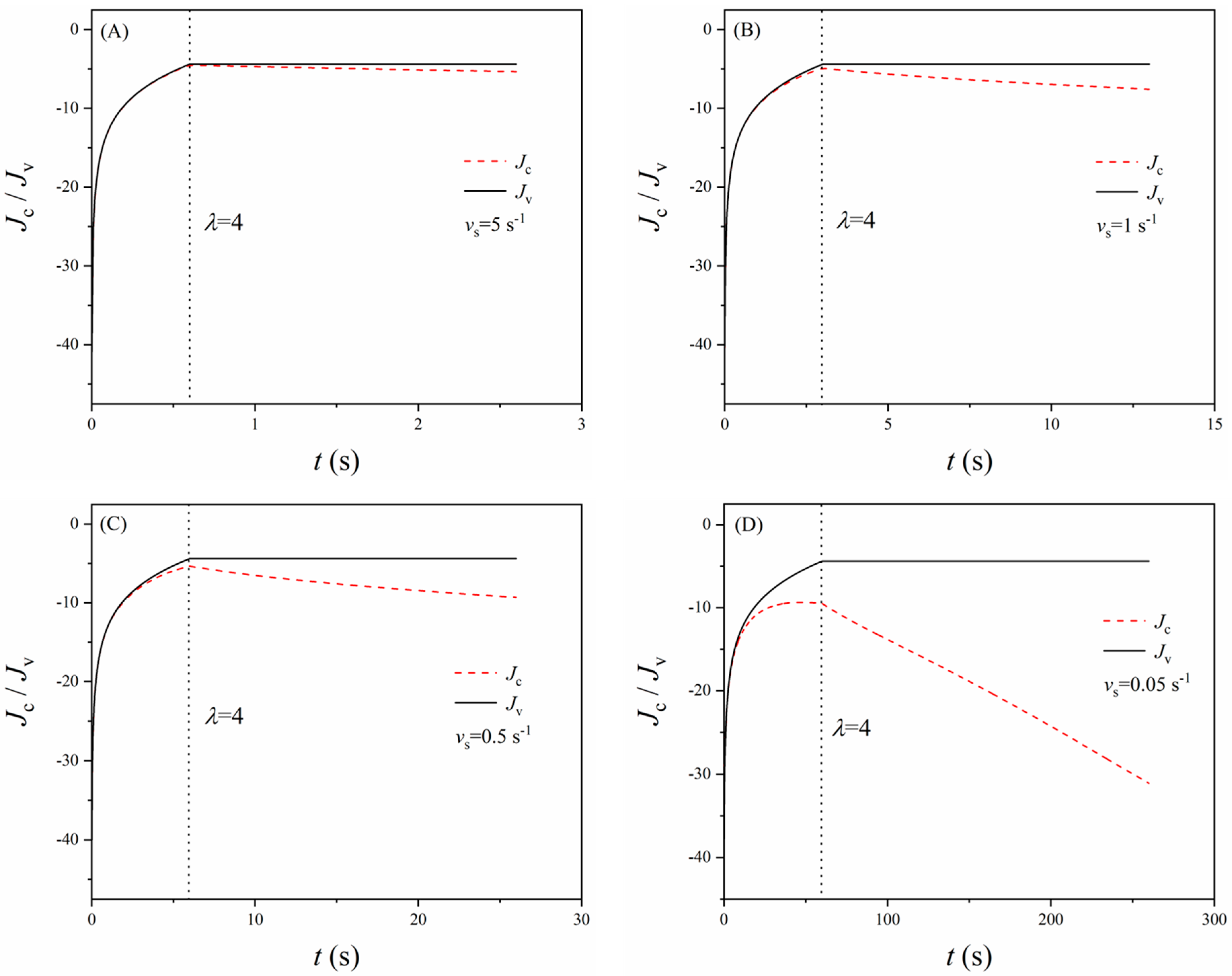 Polymers 16 00113 g005