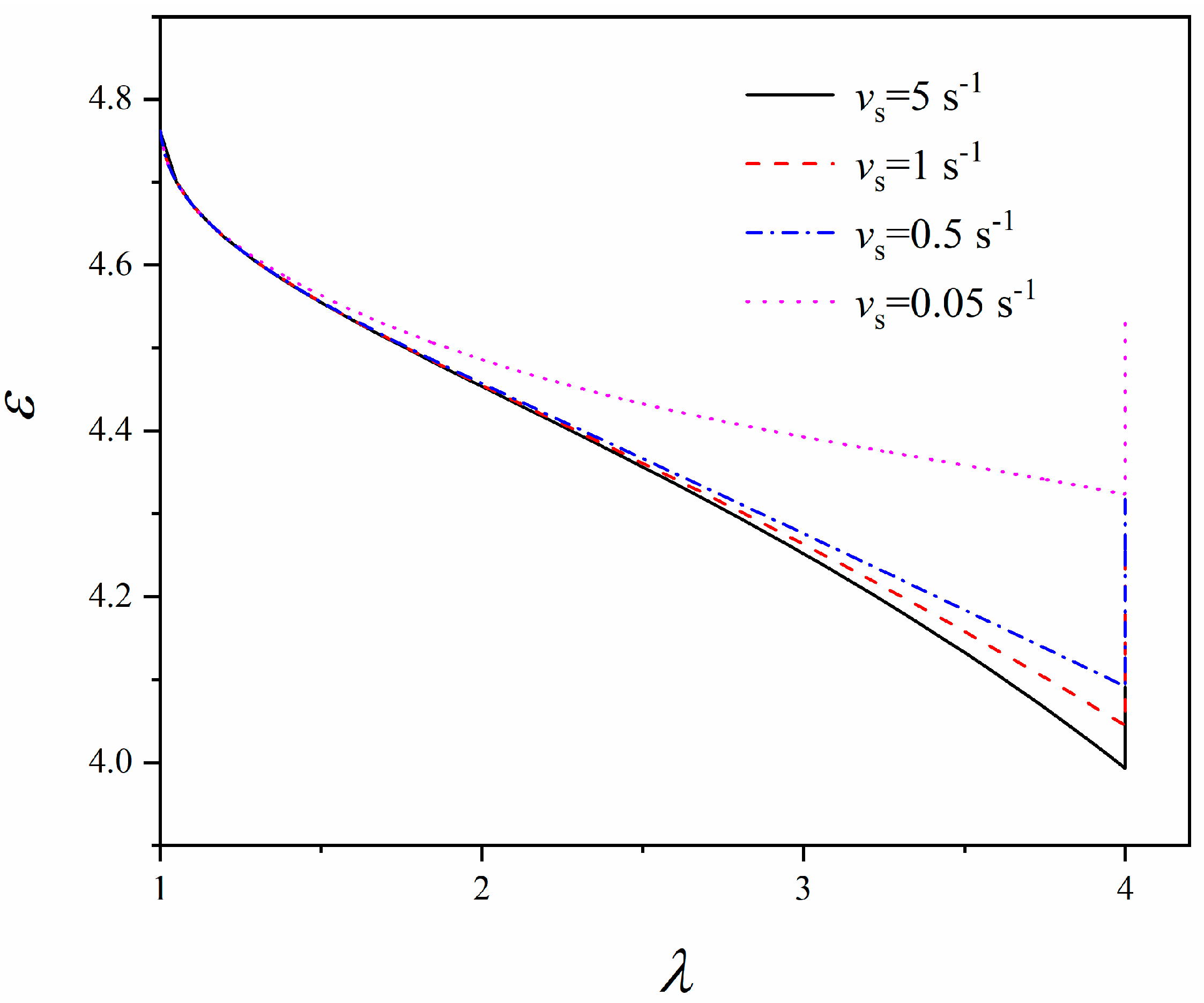 Polymers 16 00113 g006