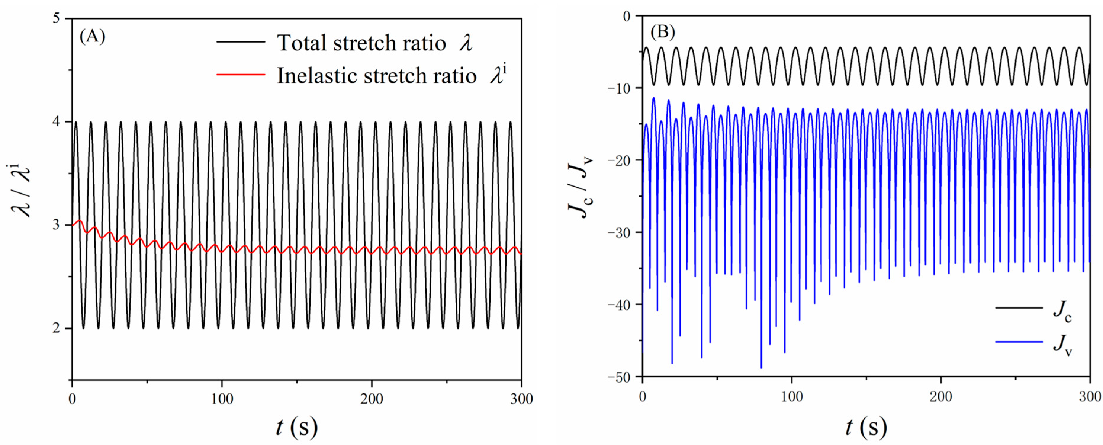 Polymers 16 00113 g007