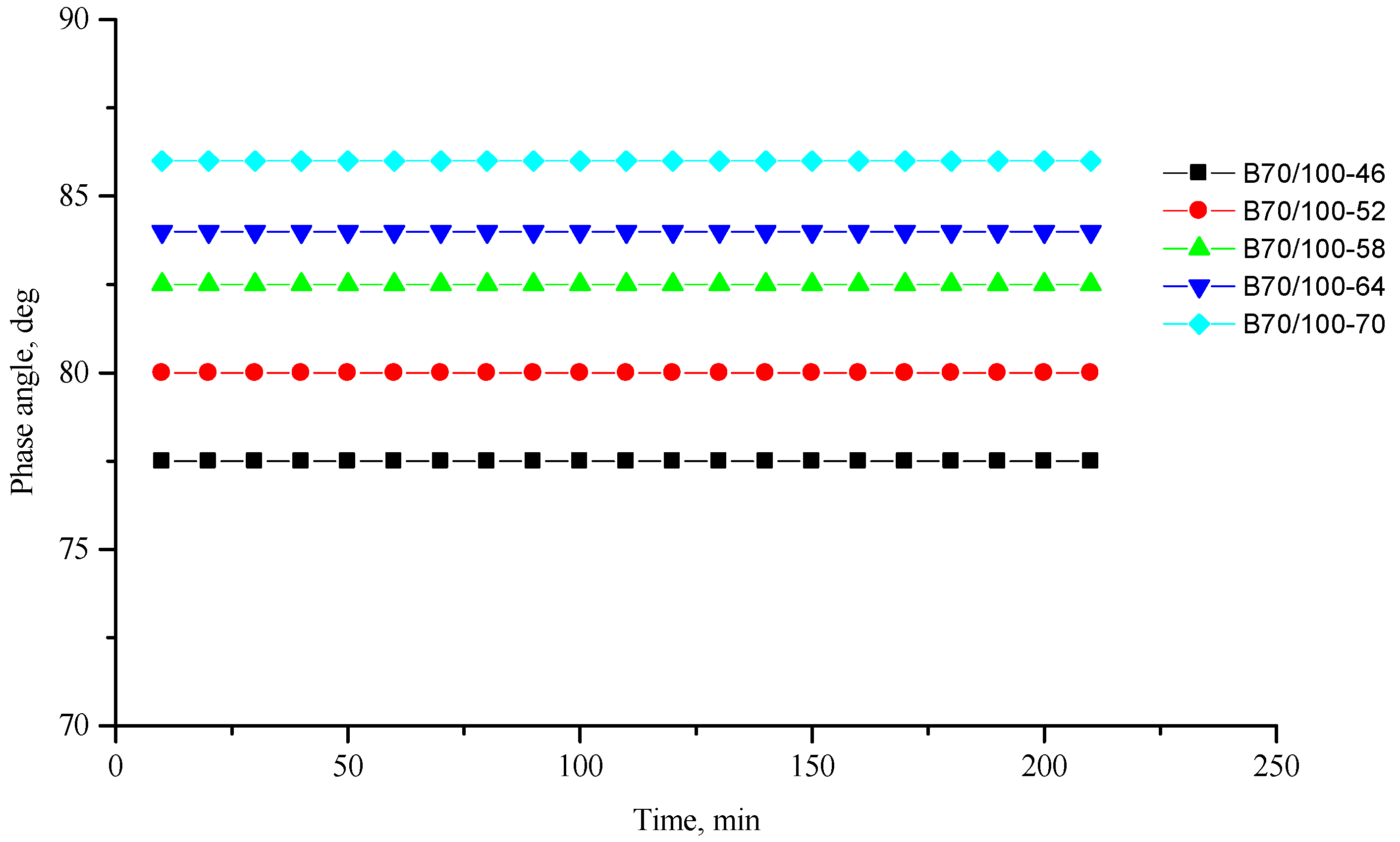 Polymers 16 00114 g003