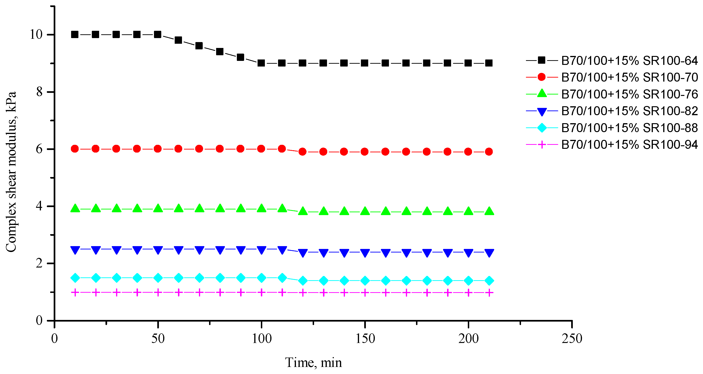Polymers 16 00114 g008