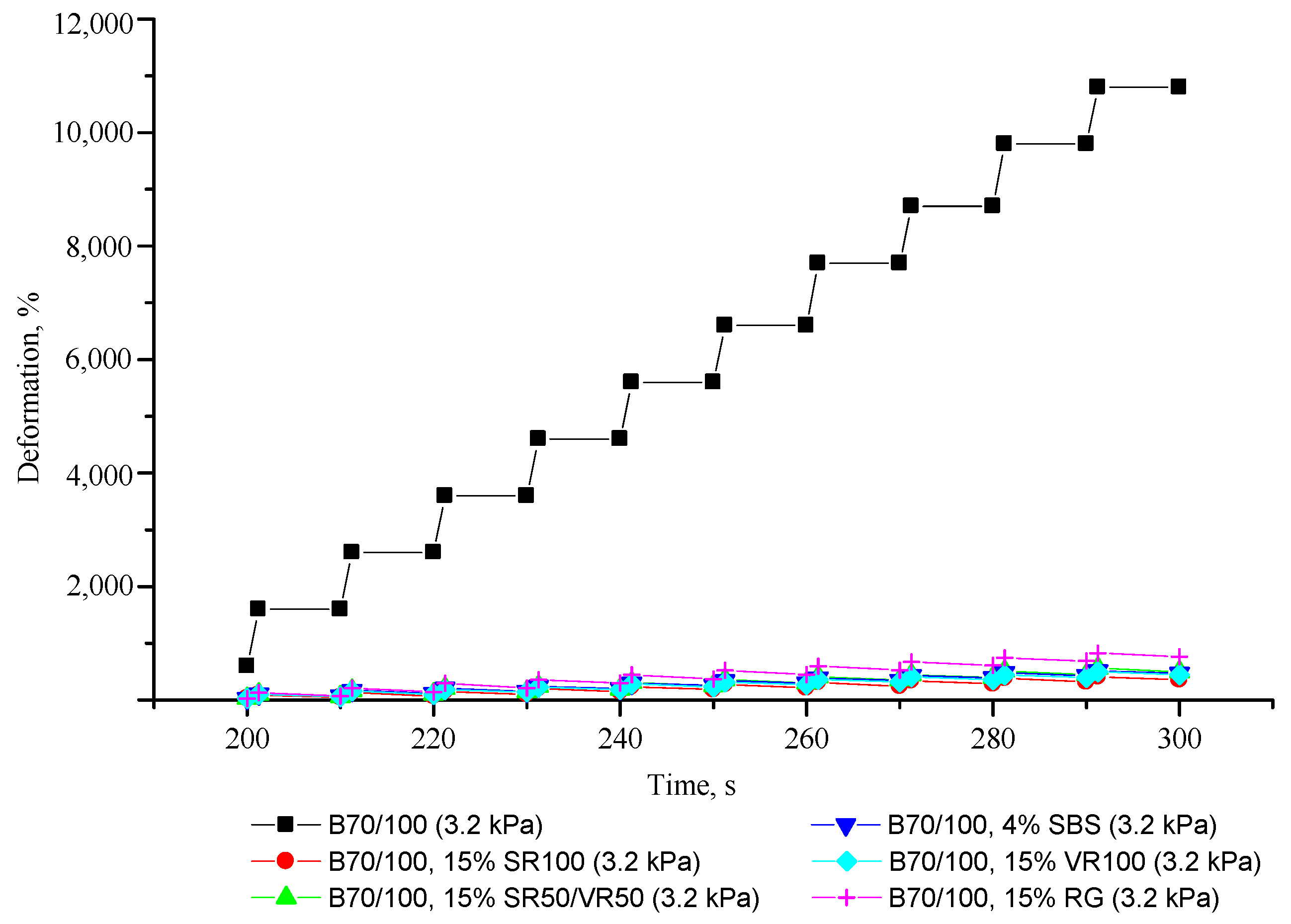 Polymers 16 00114 g015