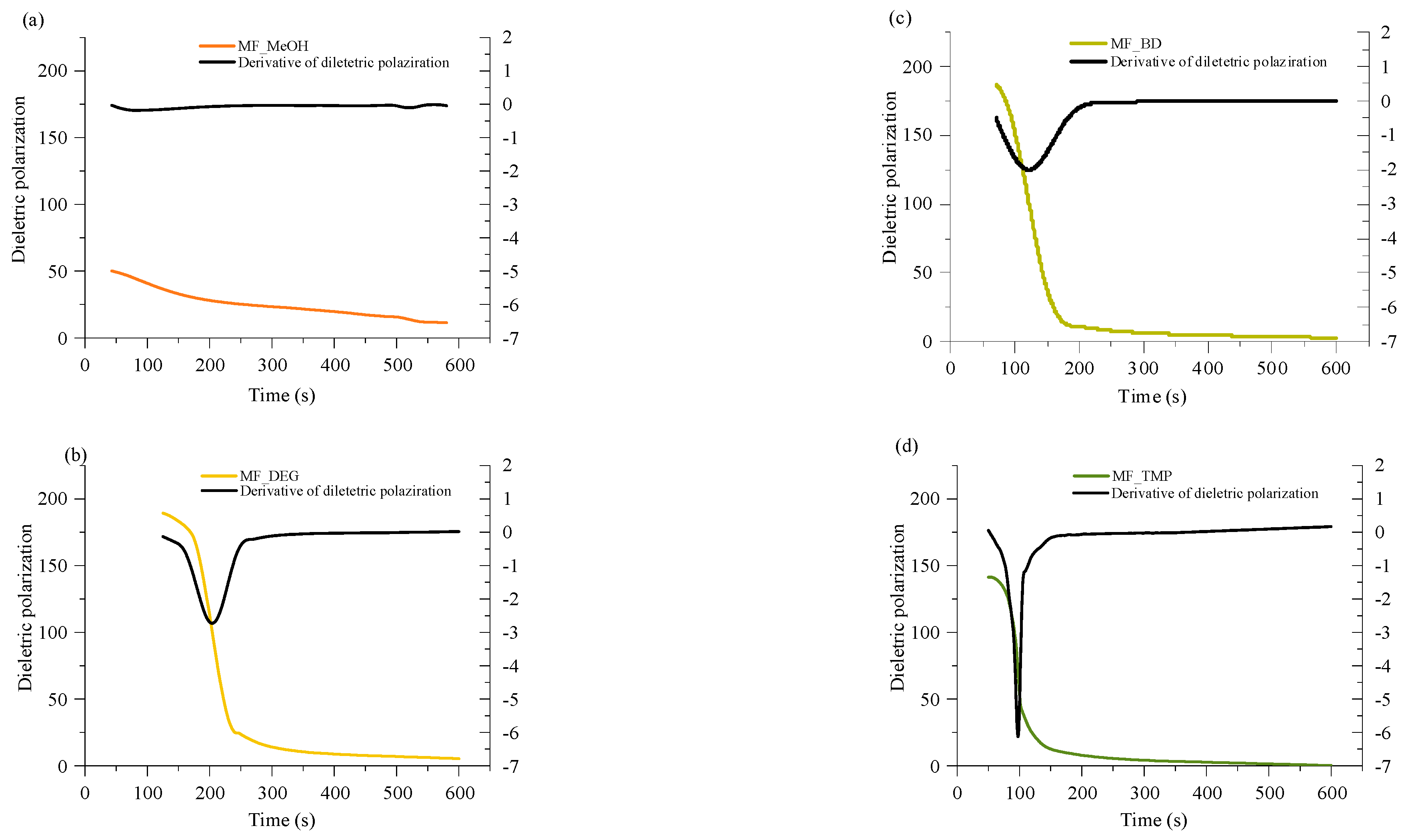 Polymers 16 00117 g004