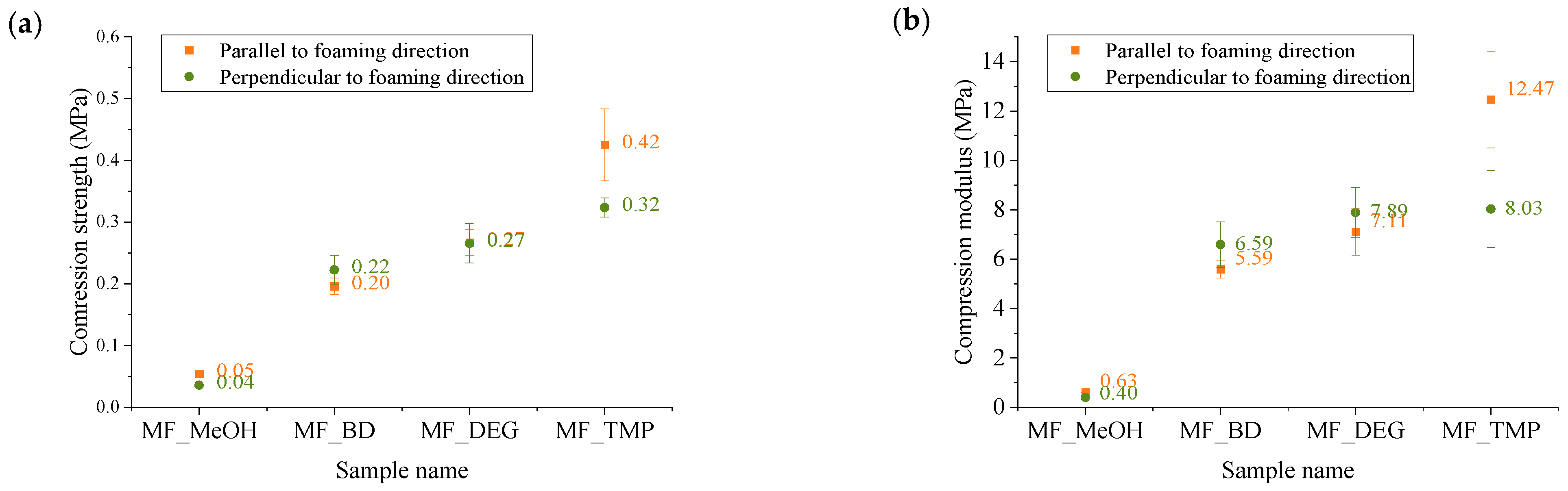 Polymers 16 00117 g009