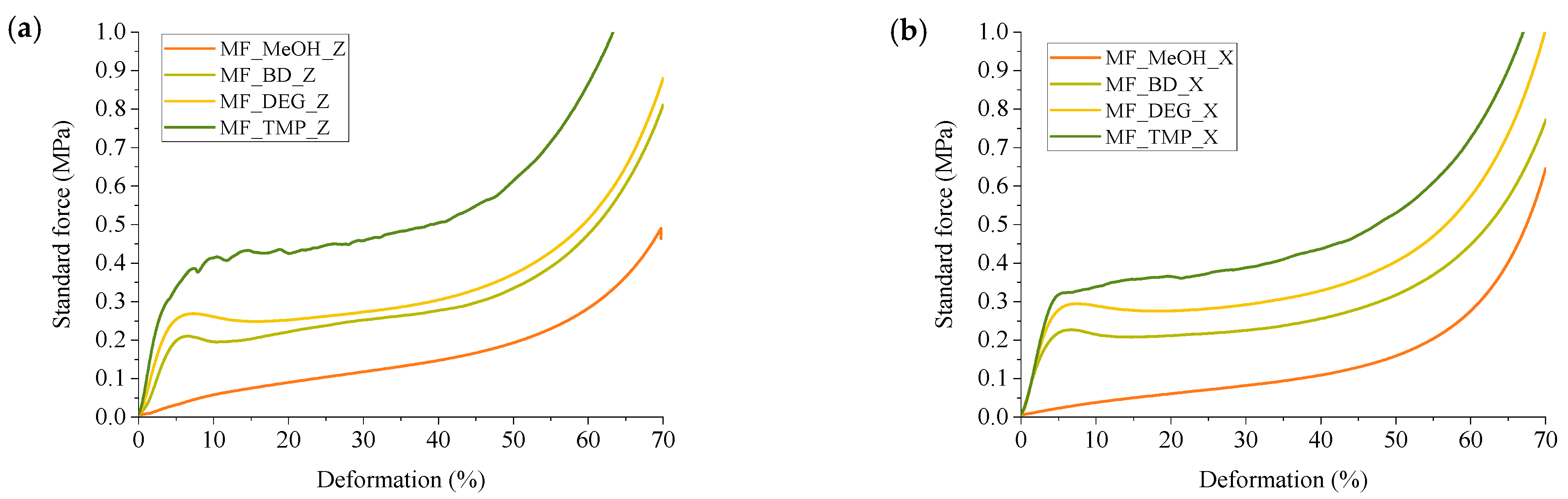 Polymers 16 00117 g010