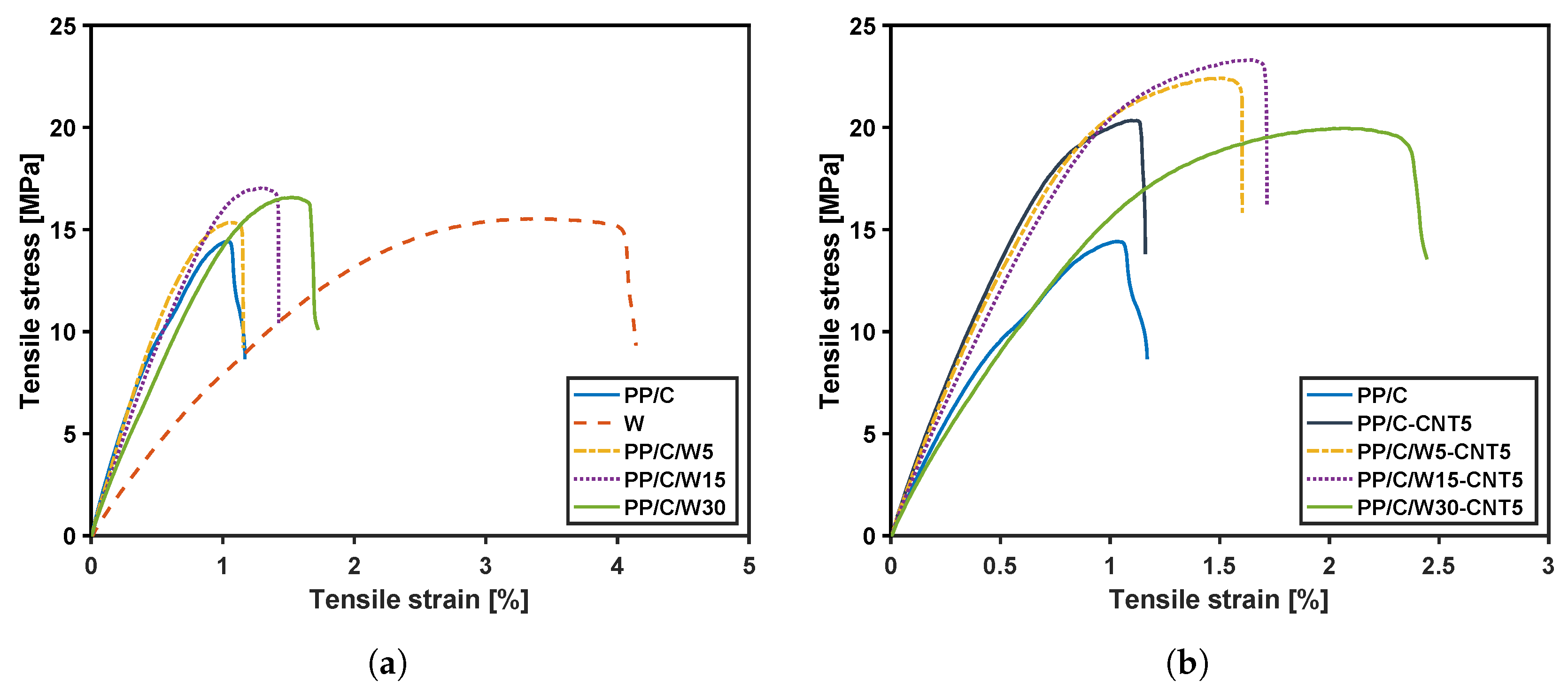 Polymers 16 00120 g008