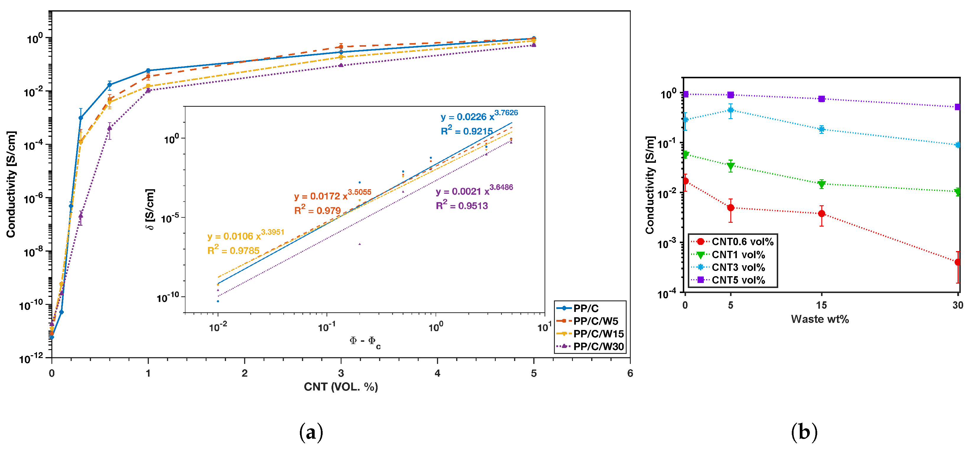 Polymers 16 00120 g010