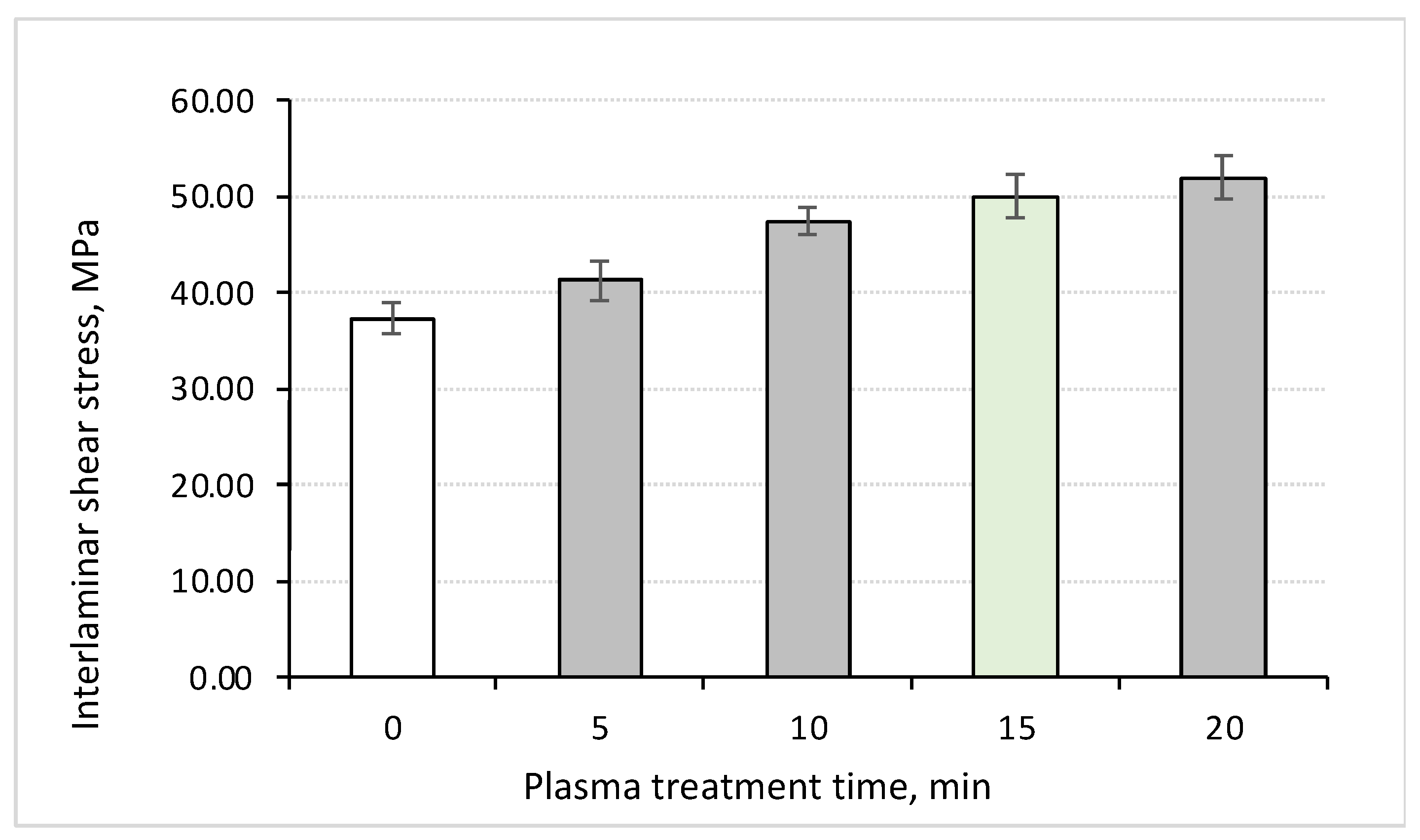 Polymers 16 00121 g003