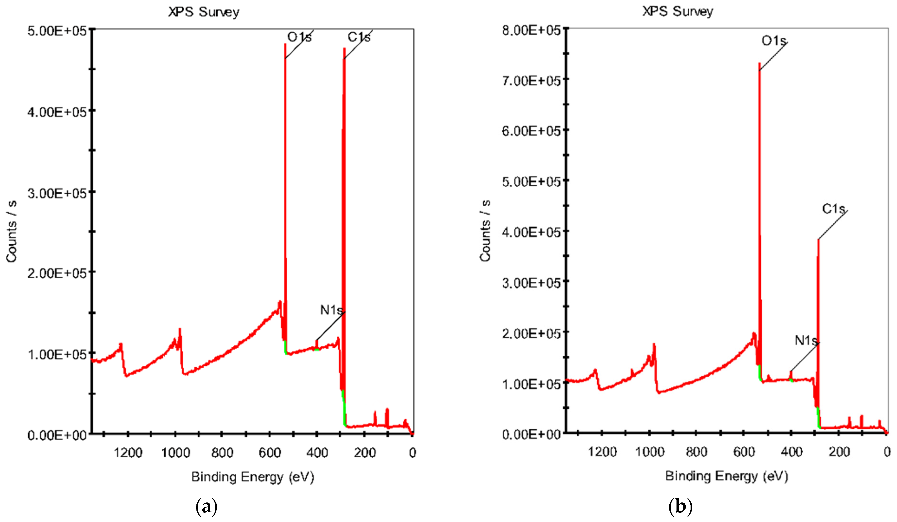 Polymers 16 00121 g004a