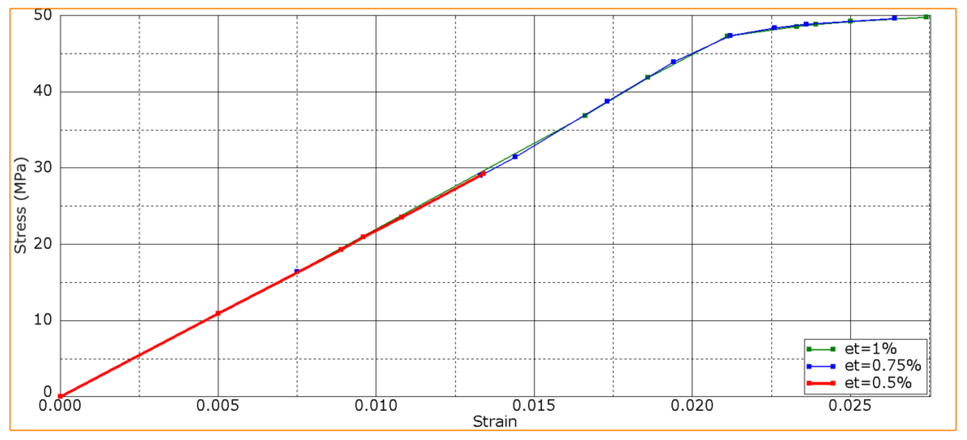 Polymers 16 00121 g010