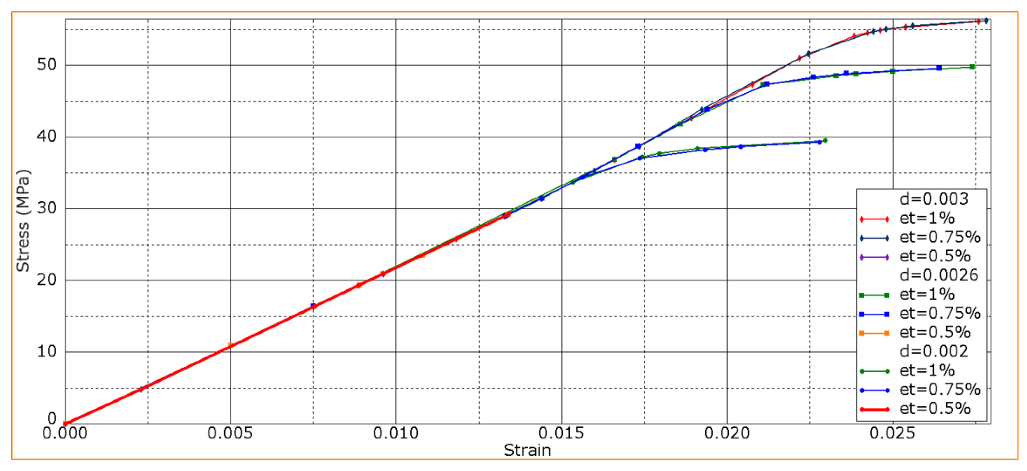 Polymers 16 00121 g012