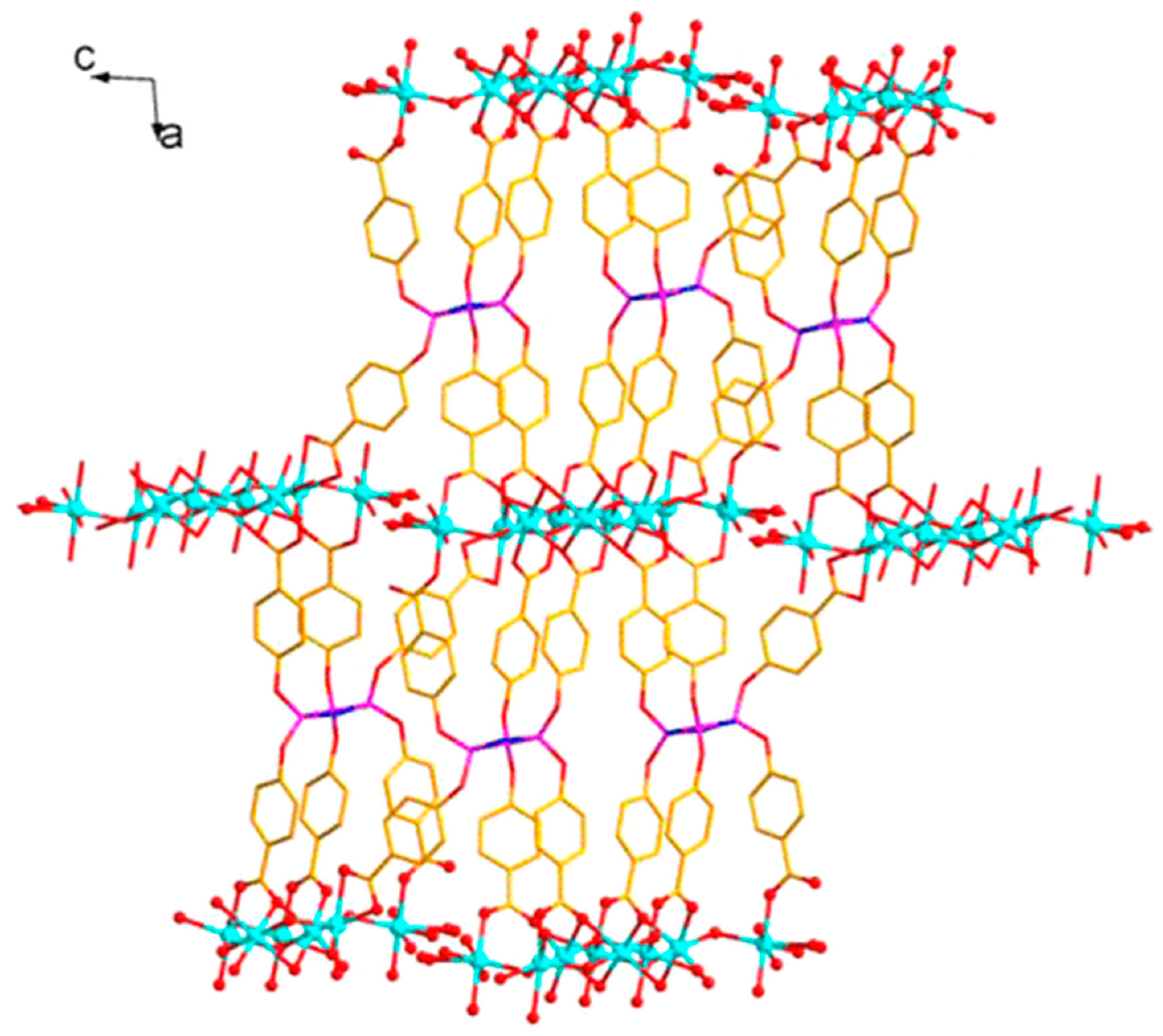 Polymers 16 00122 g013