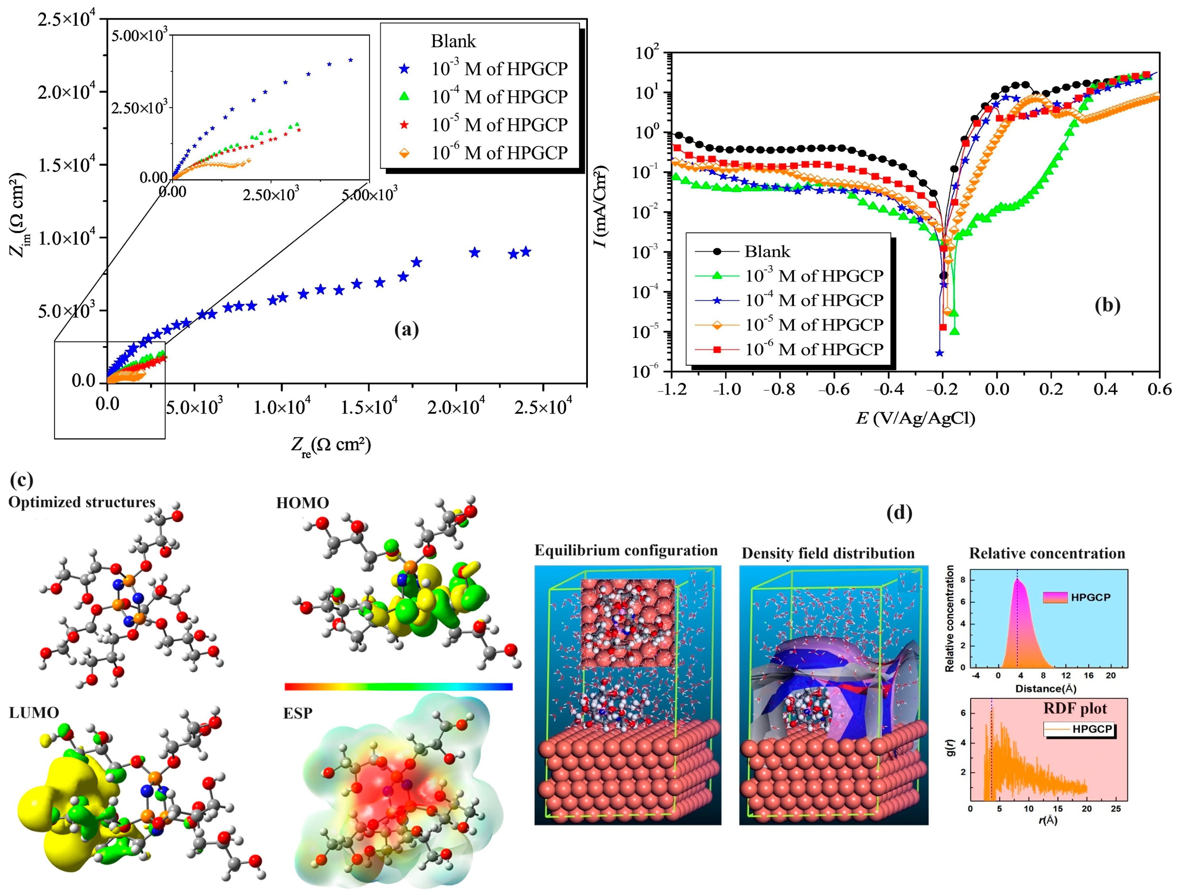 Polymers 16 00122 g024