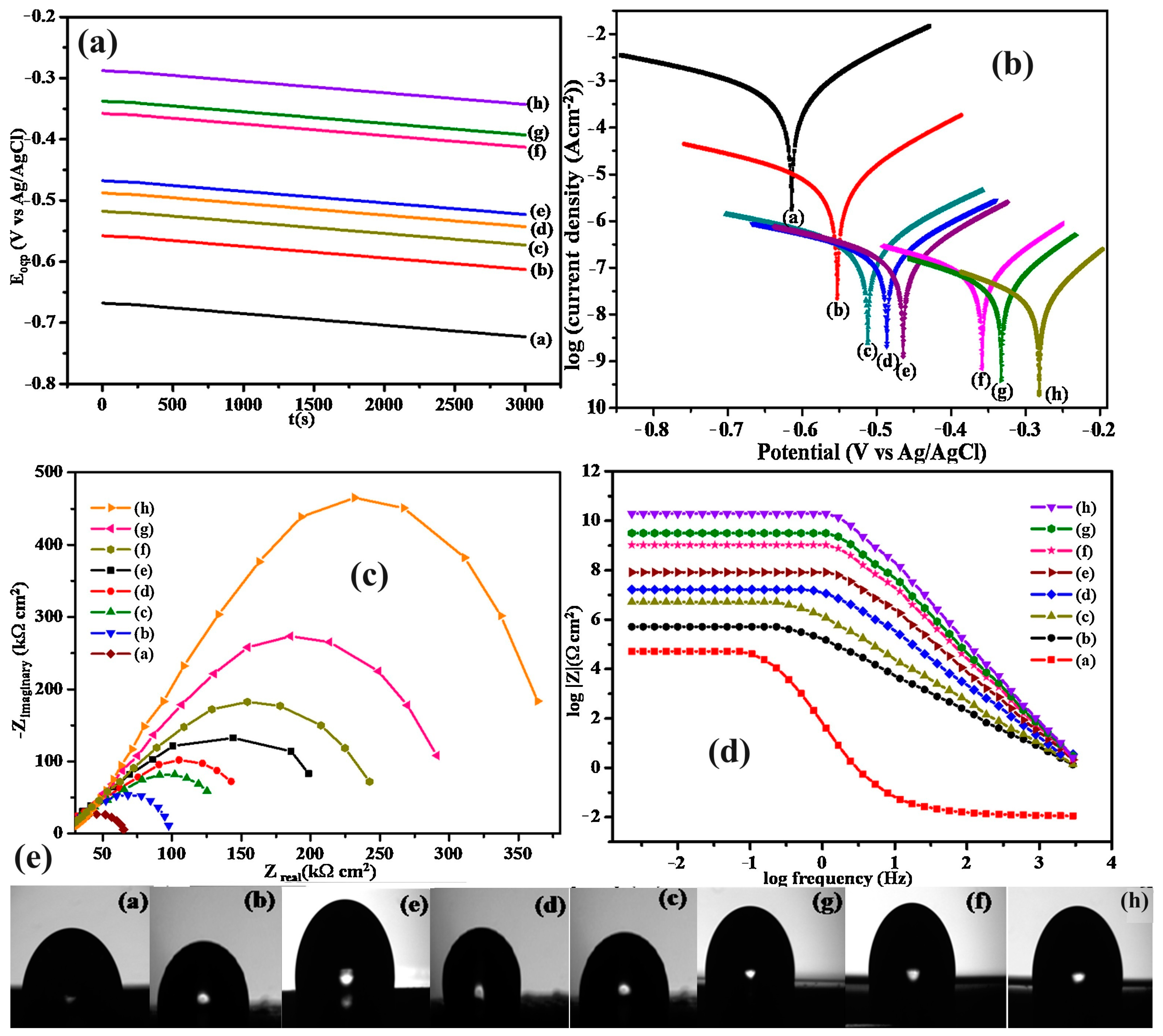 Polymers 16 00122 g026