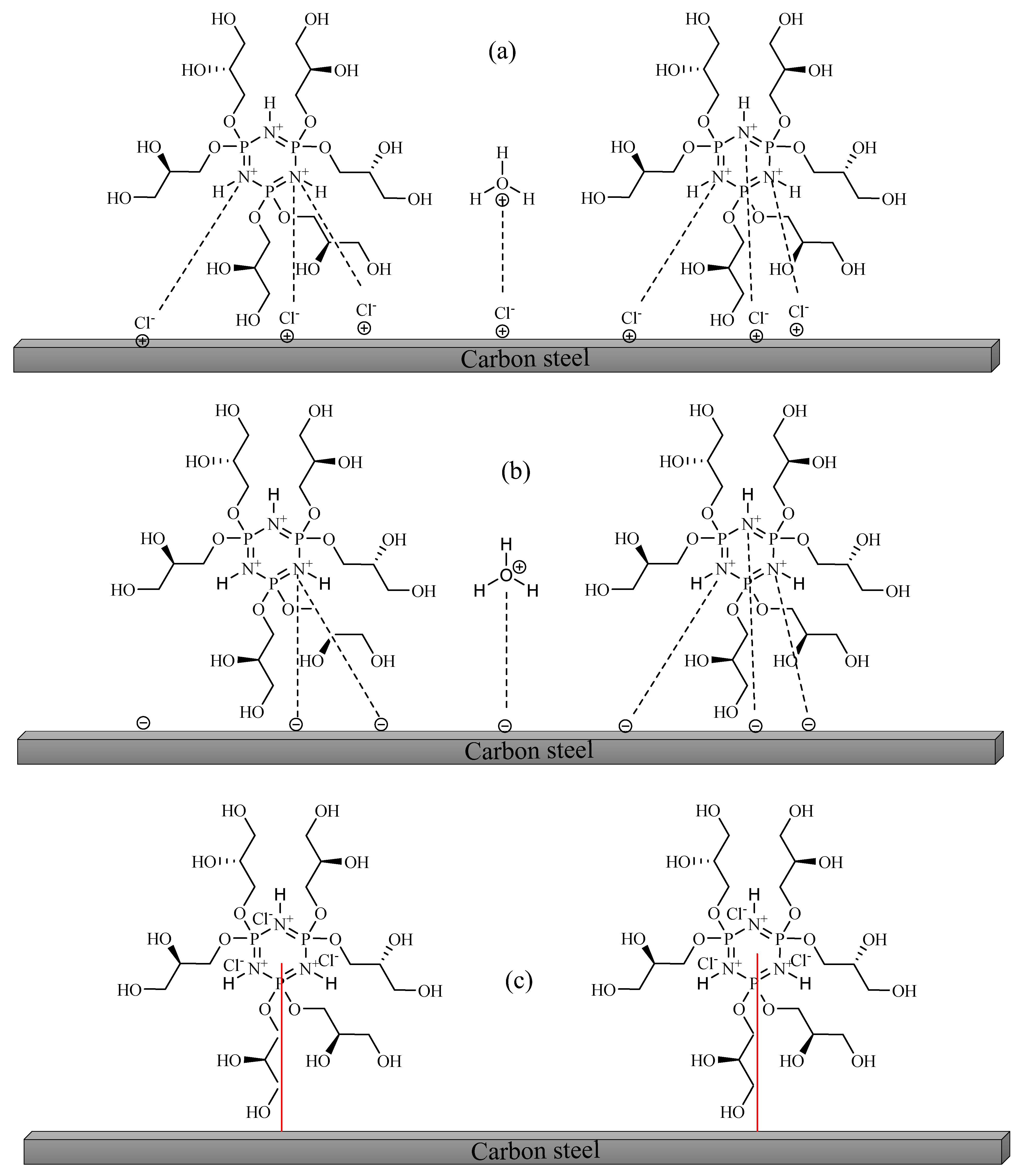 Polymers 16 00122 g032