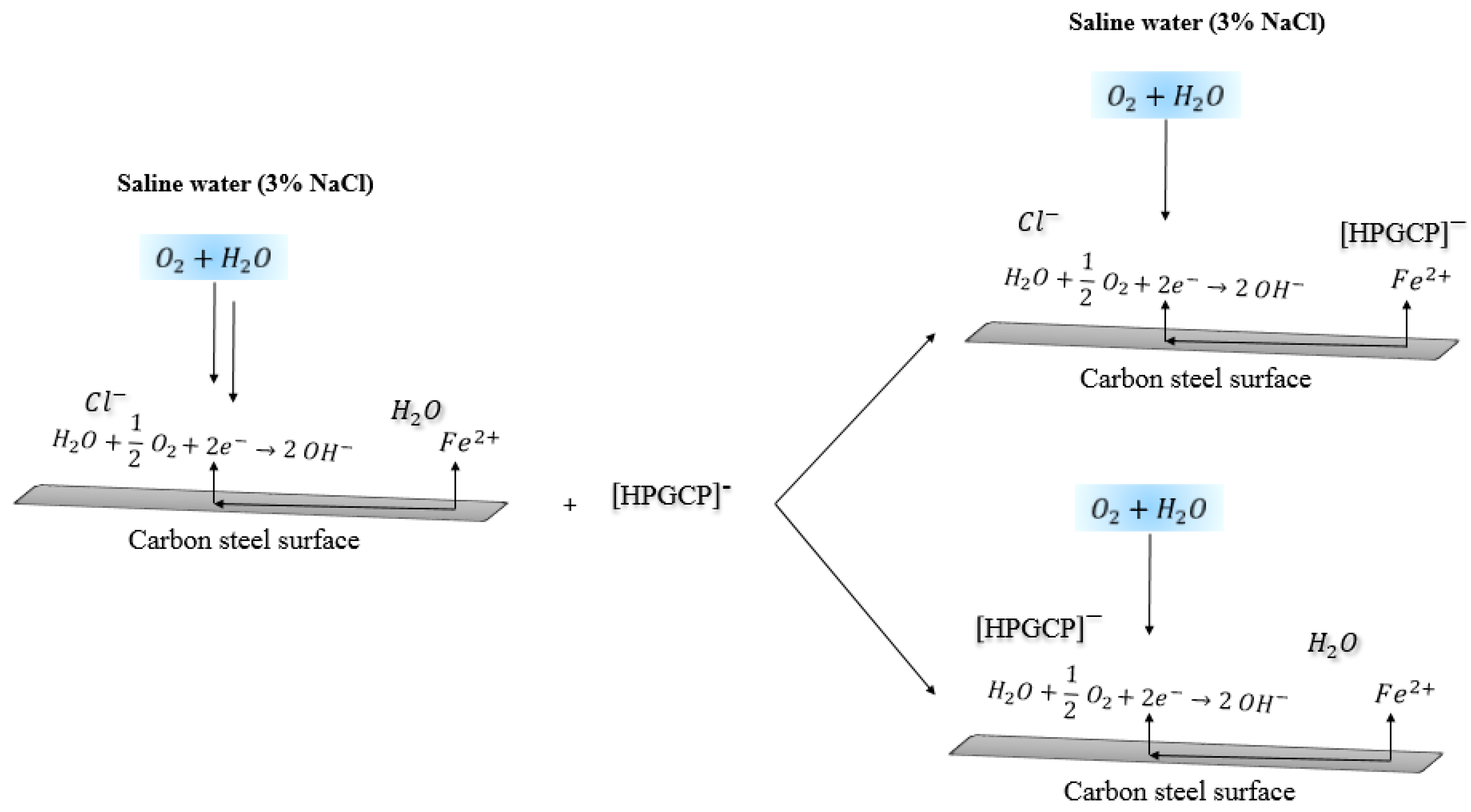 Polymers 16 00122 g034