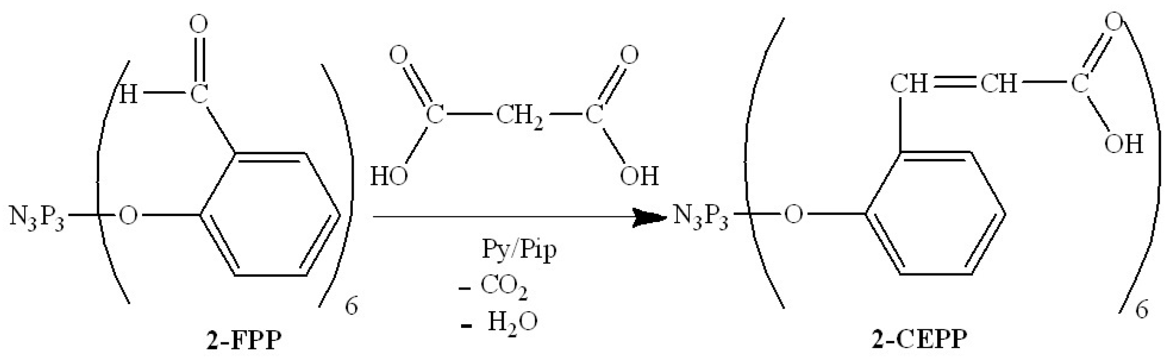 Polymers 16 00122 sch001