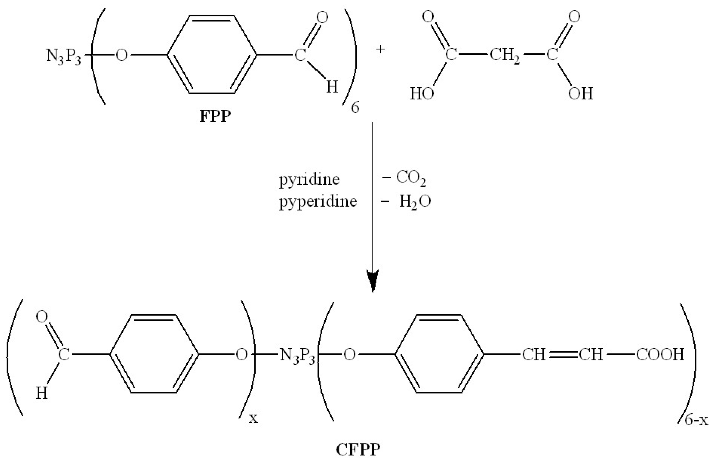 Polymers 16 00122 sch002