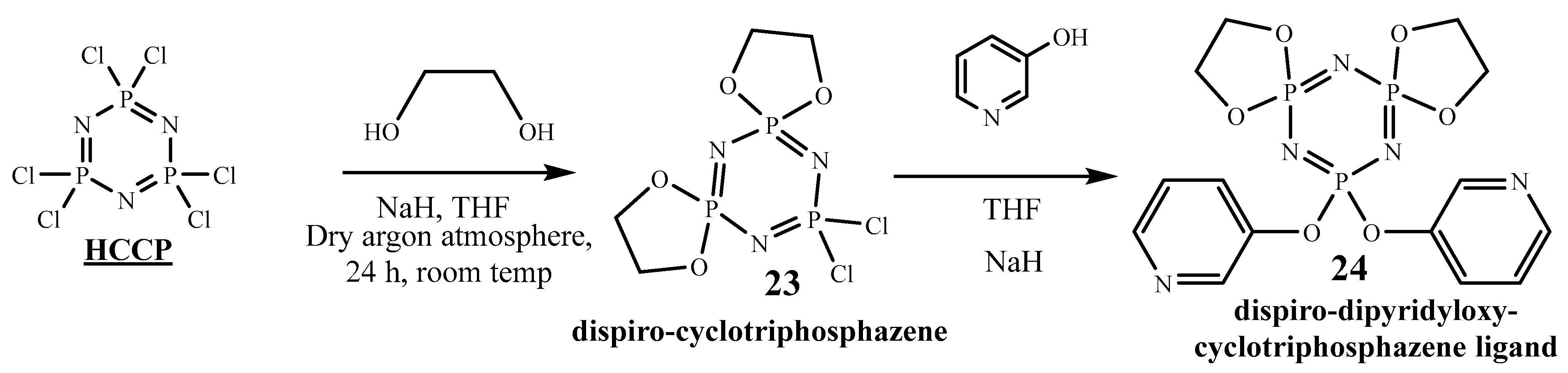 Polymers 16 00122 sch019