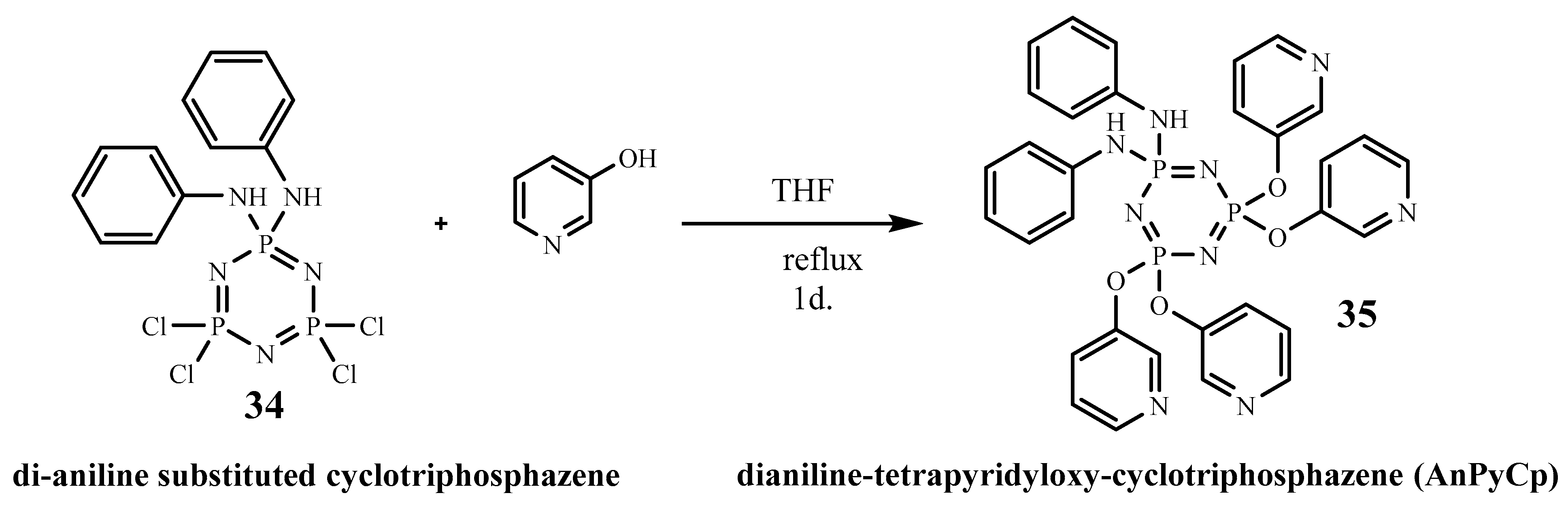 Polymers 16 00122 sch022