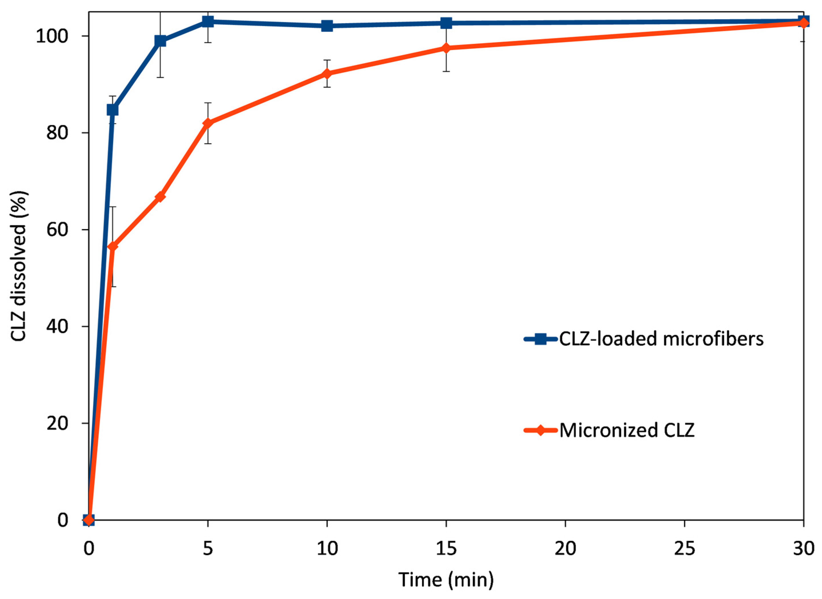 Polymers 16 00123 g007
