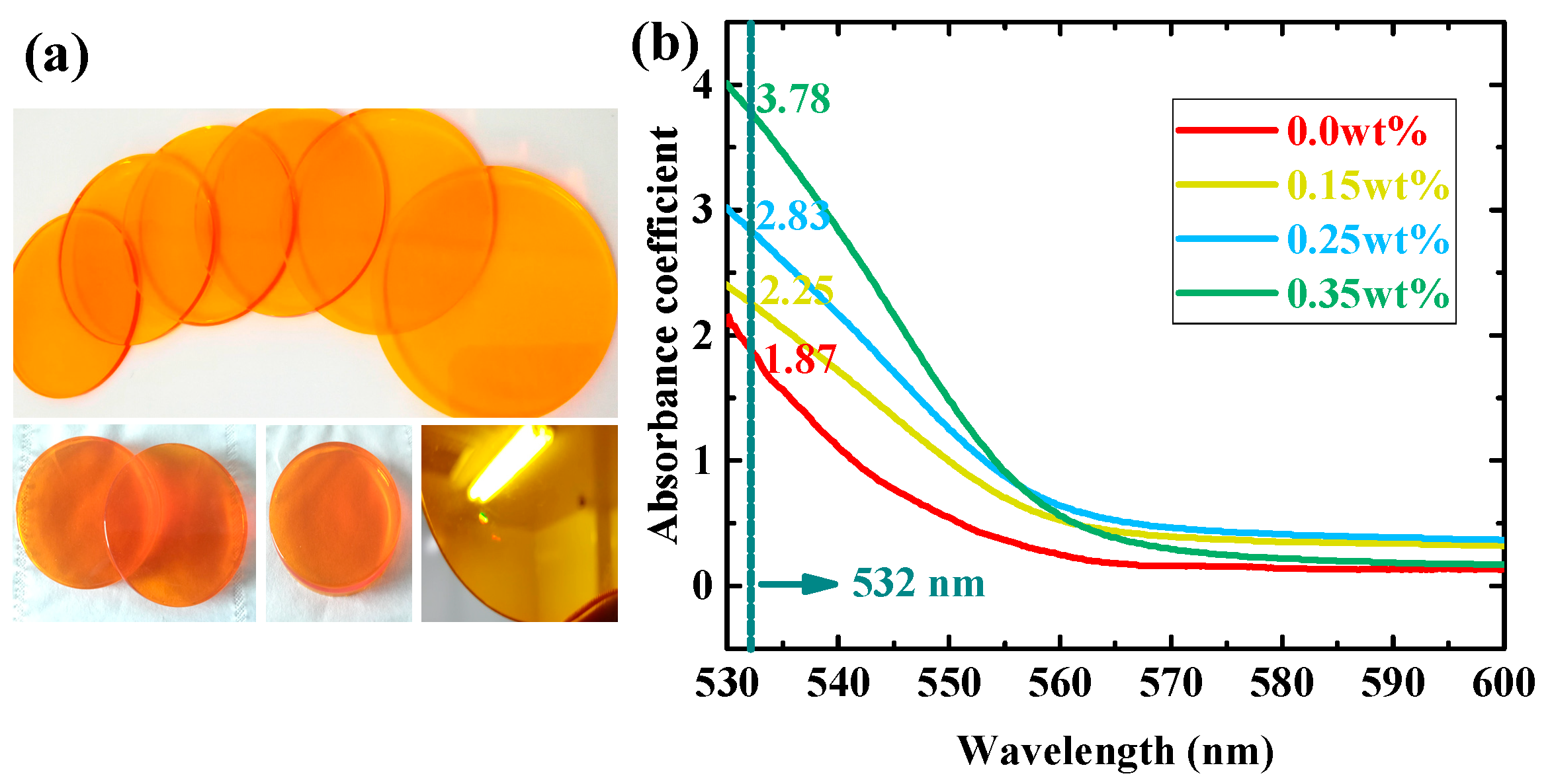 Polymers 16 00126 g002