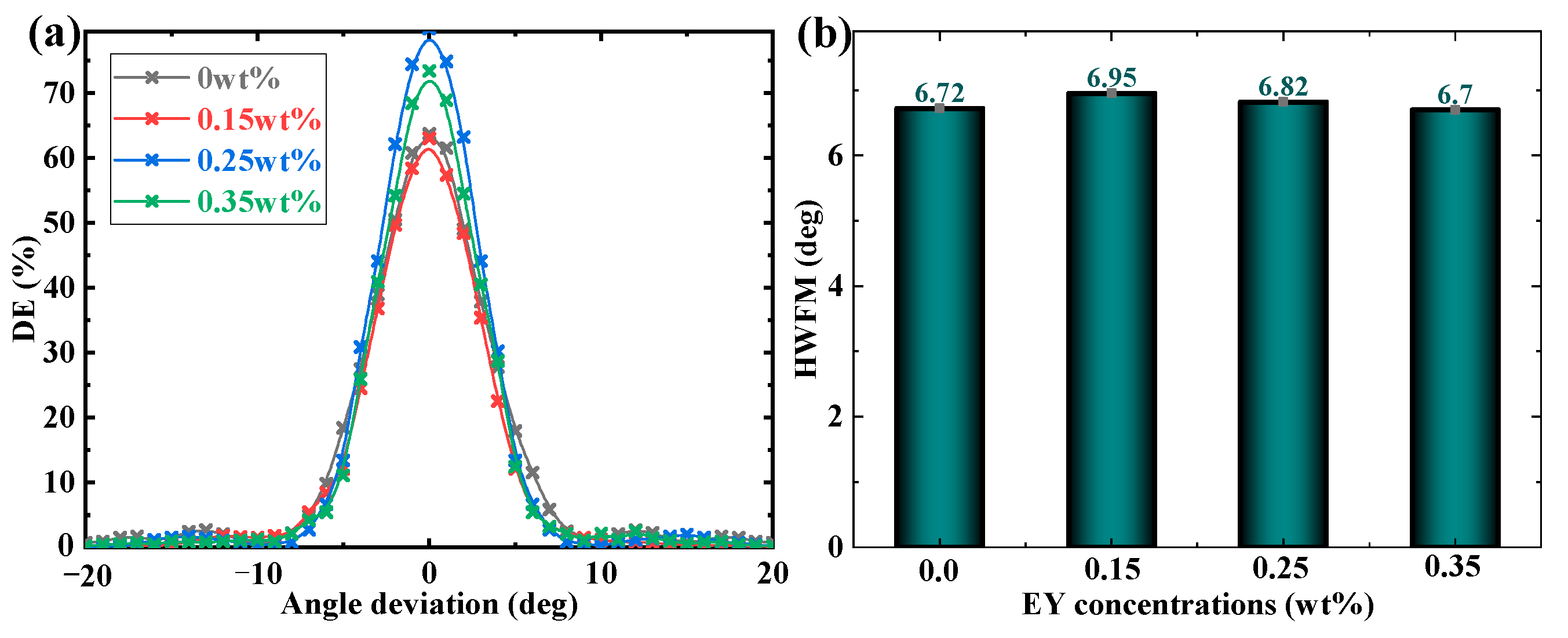 Polymers 16 00126 g007