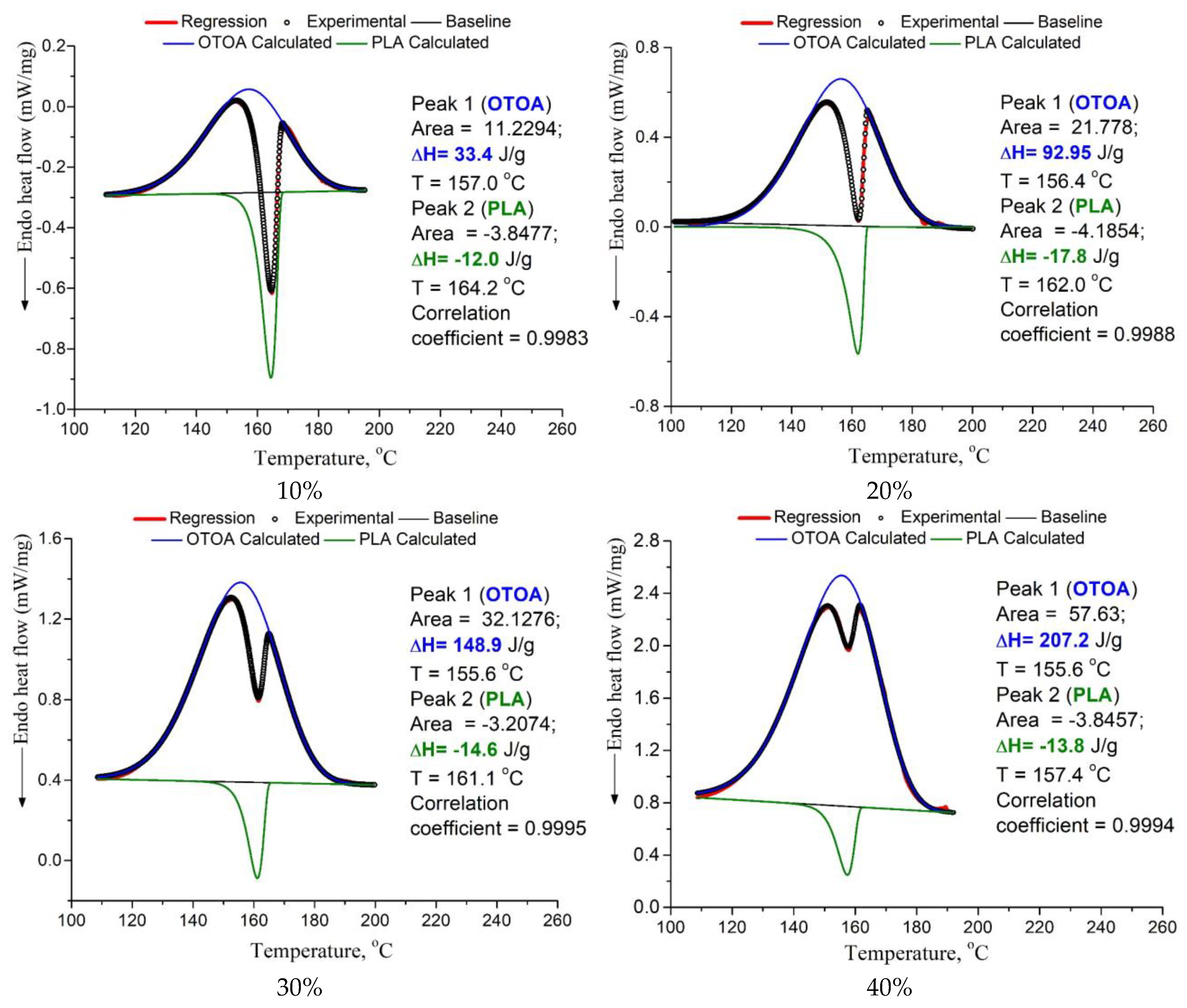 Polymers 16 00128 g006