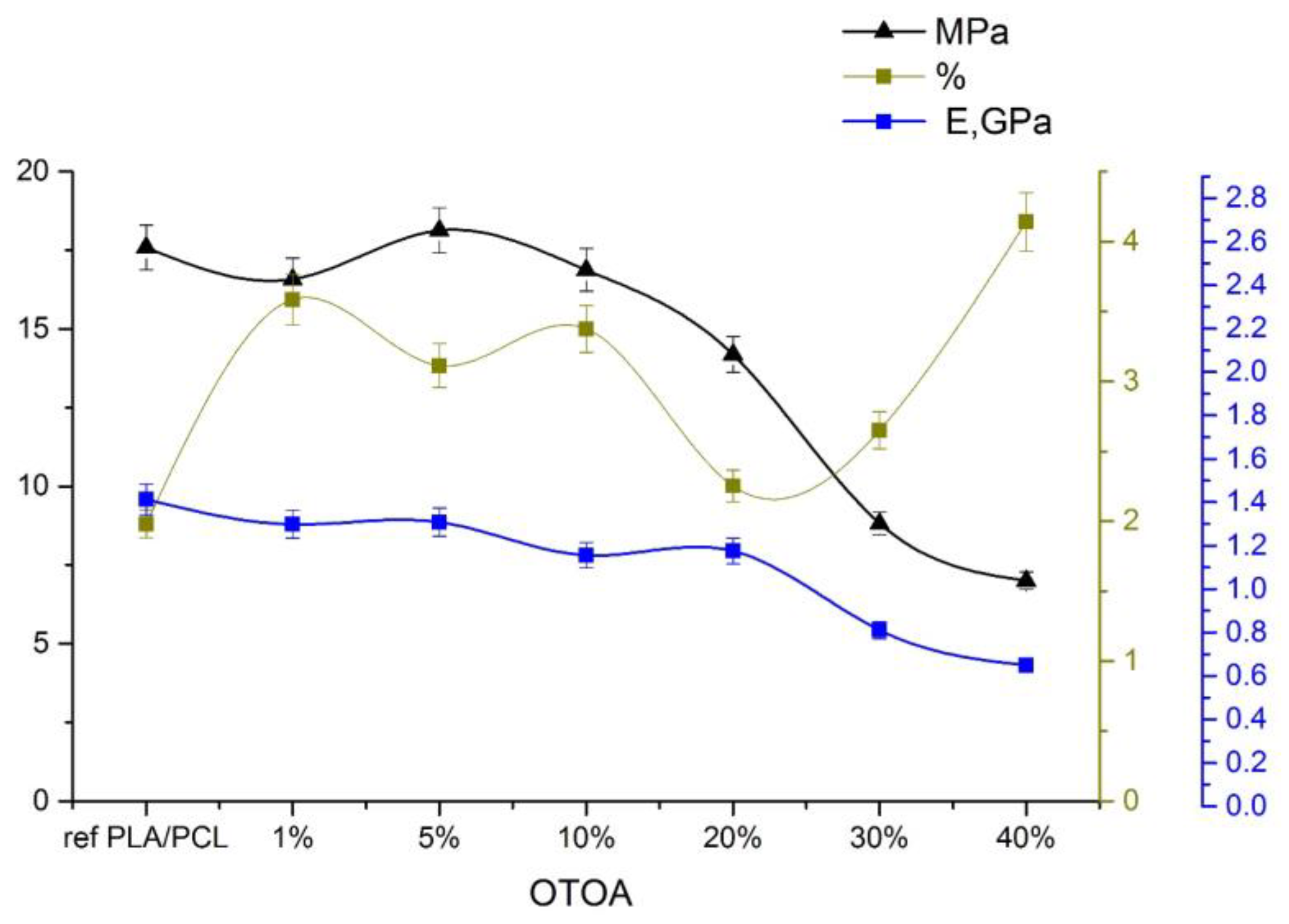 Polymers 16 00128 g009