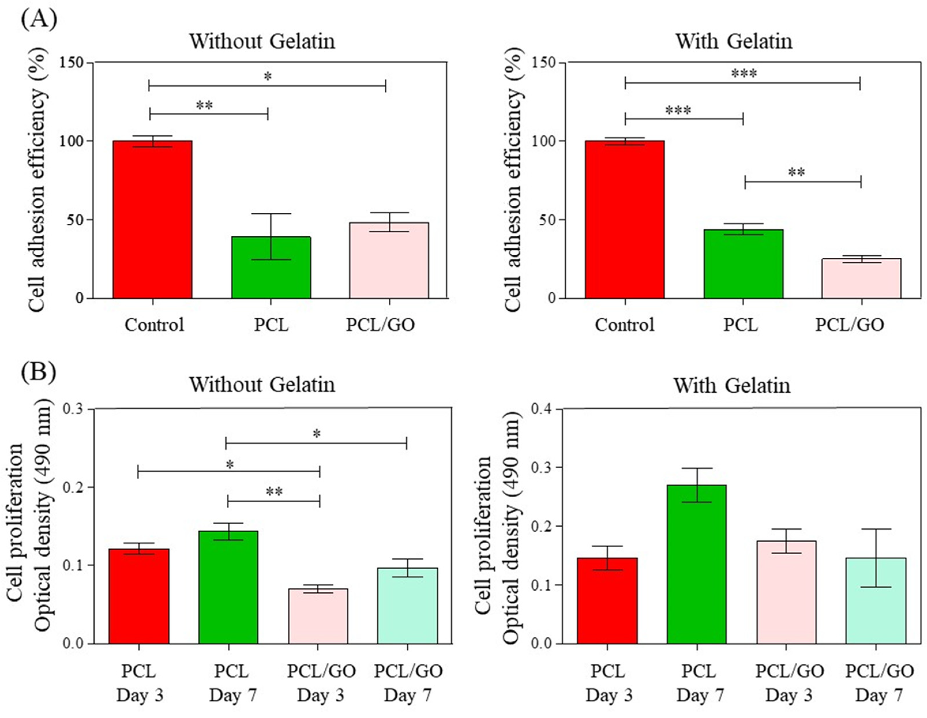 Polymers 16 00129 g013